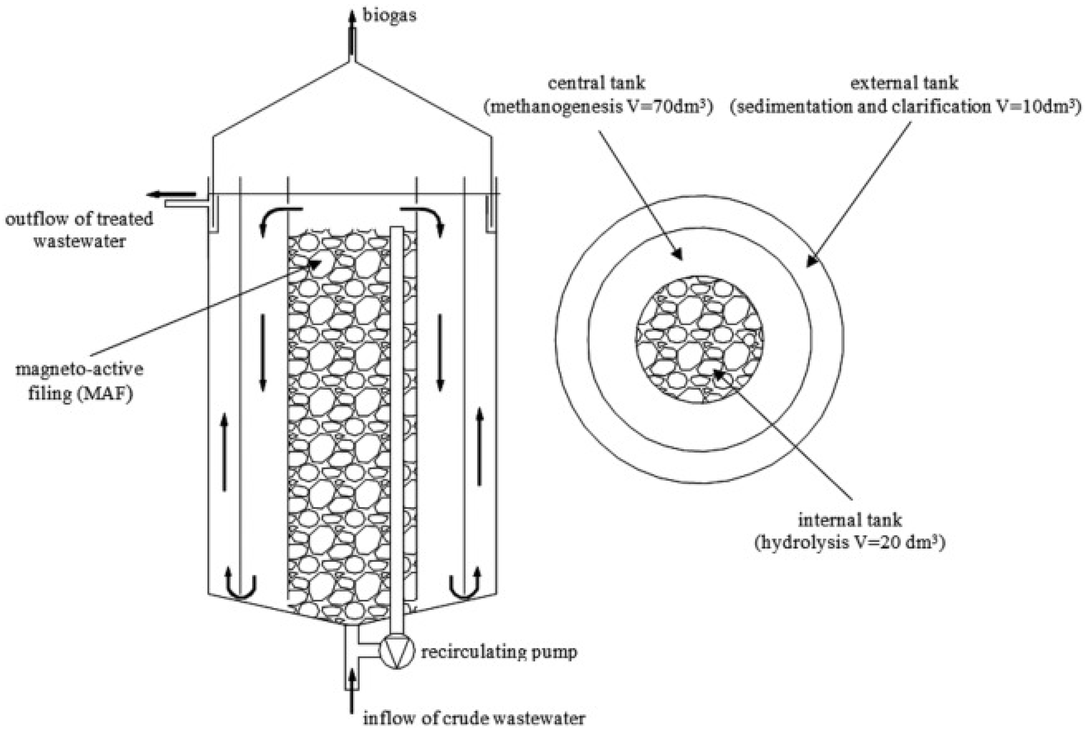 Energies 16 00083 g013