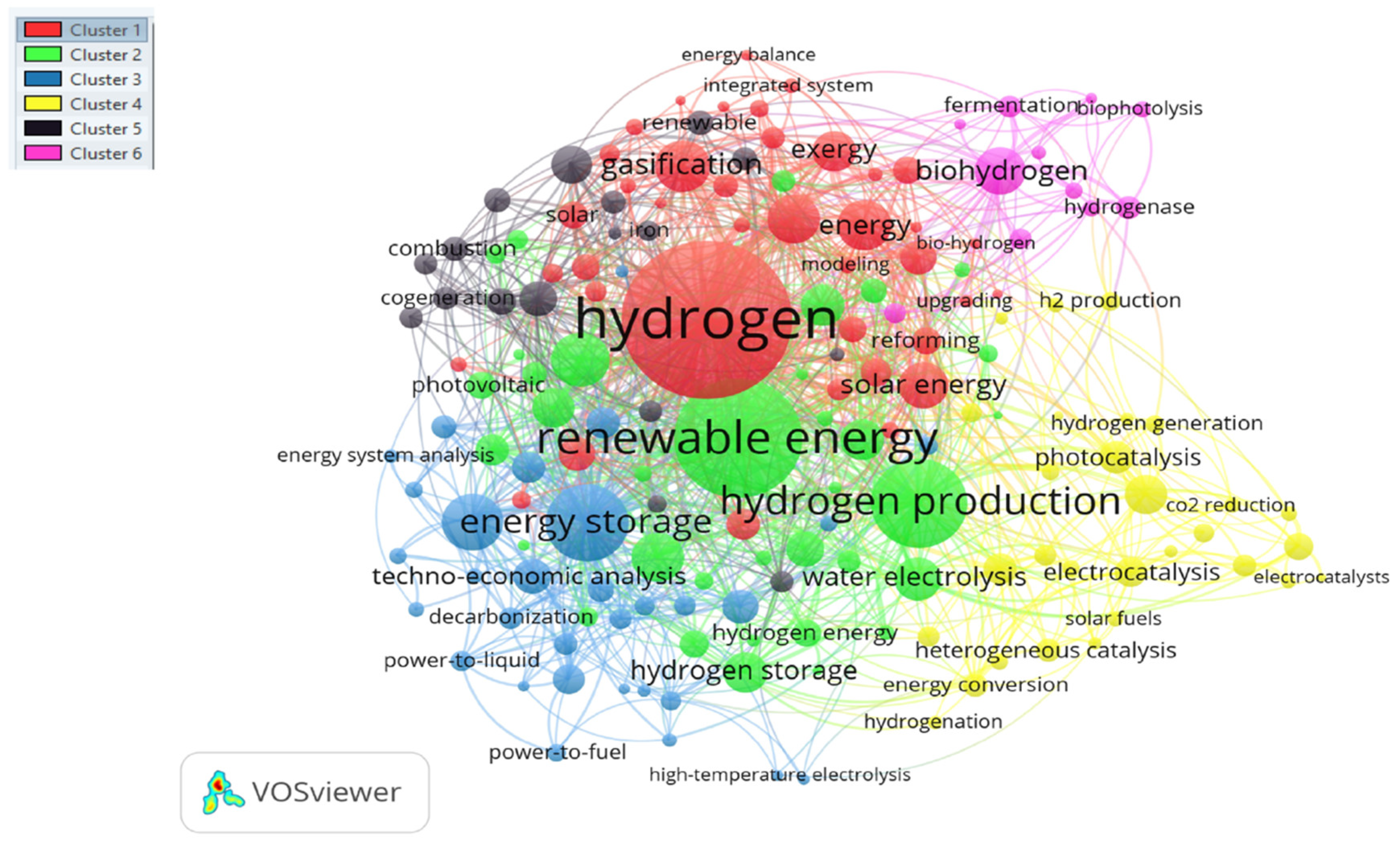 Energies 16 00087 g009
