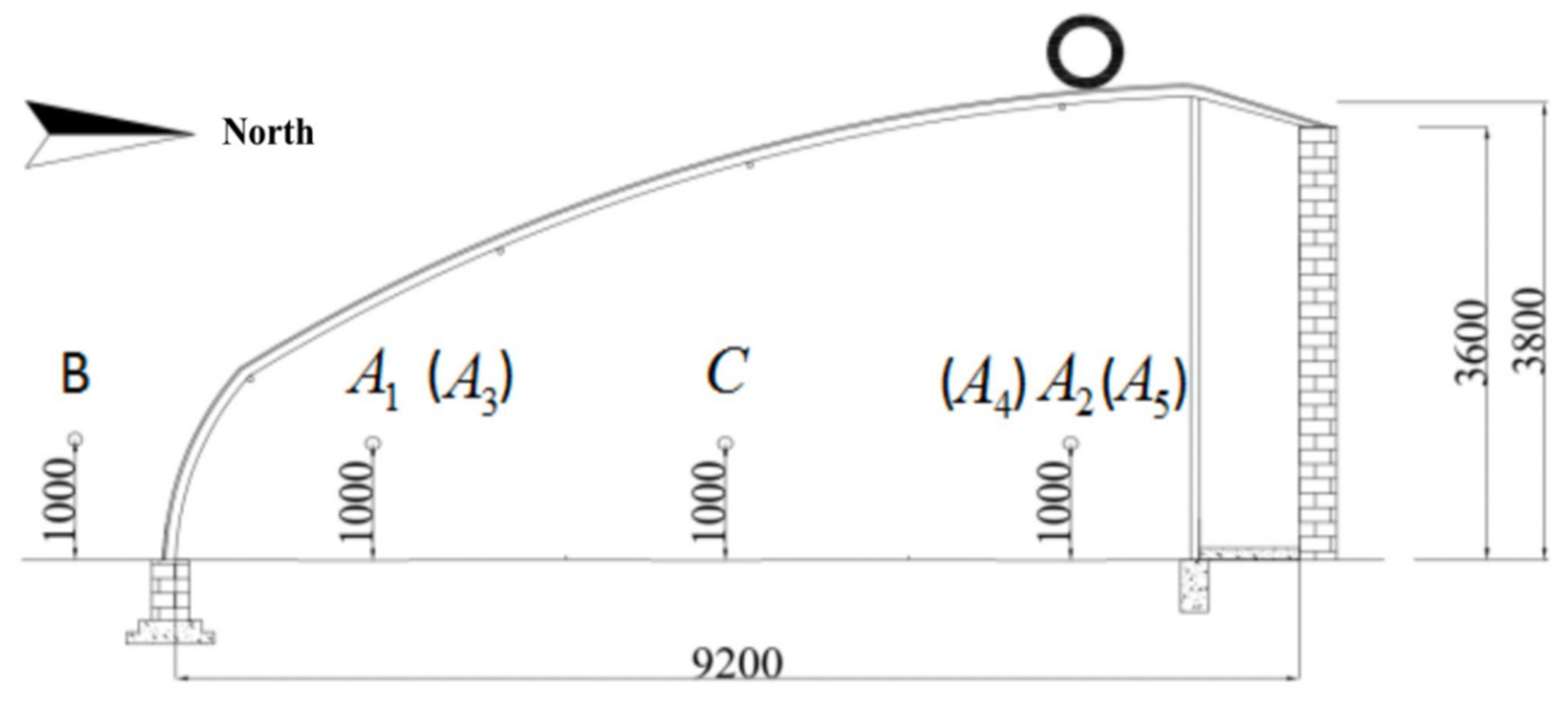 Energies 16 00089 g003 Energies 16 00089 g003