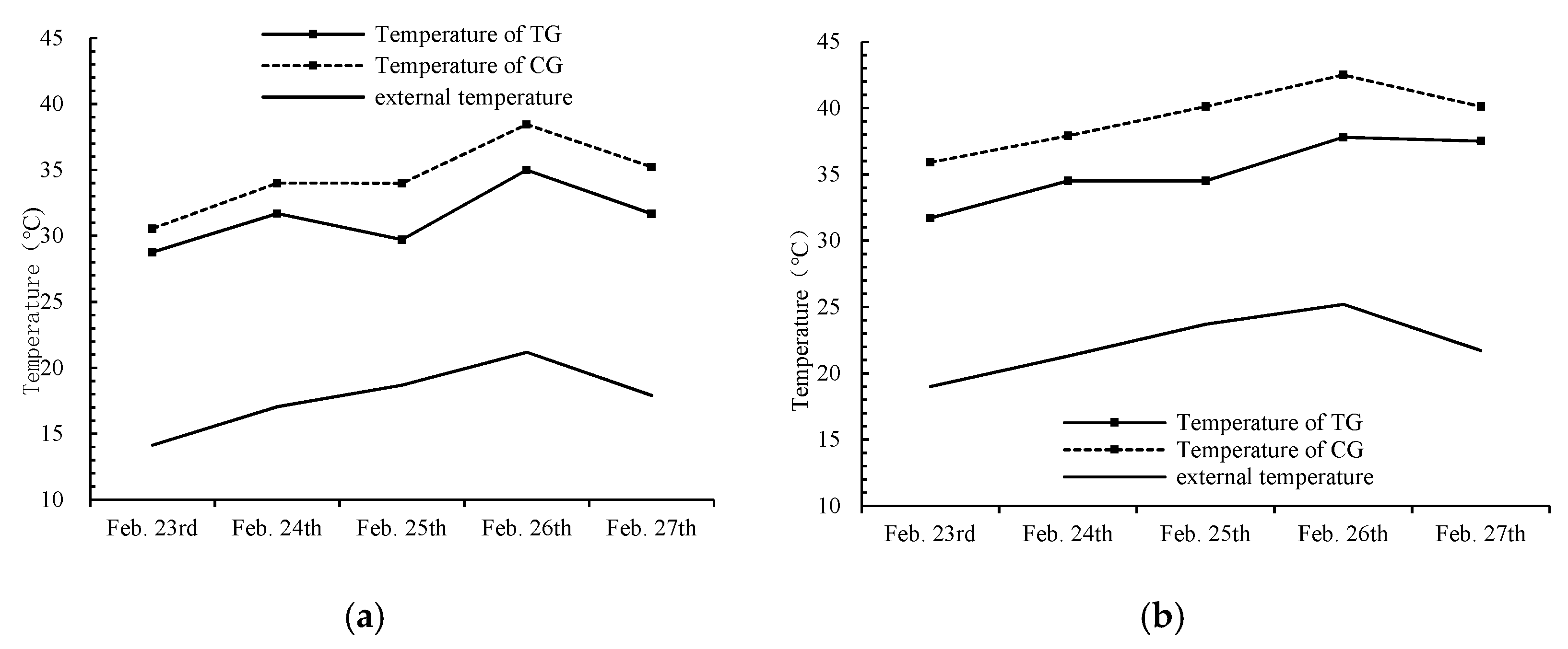 Energies 16 00089 g004 Energies 16 00089 g004