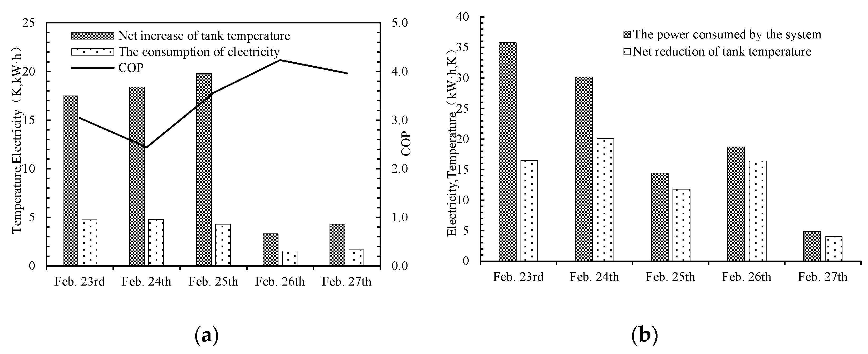 Energies 16 00089 g006 Energies 16 00089 g006