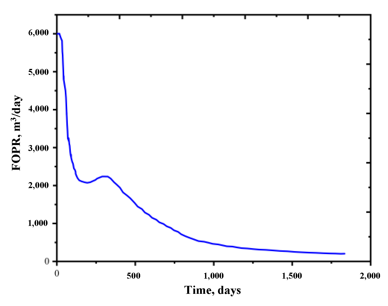 Energies 16 00091 g007 Energies 16 00091 g007