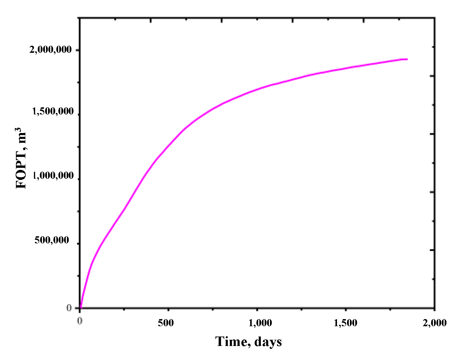 Energies 16 00091 g008 Energies 16 00091 g008