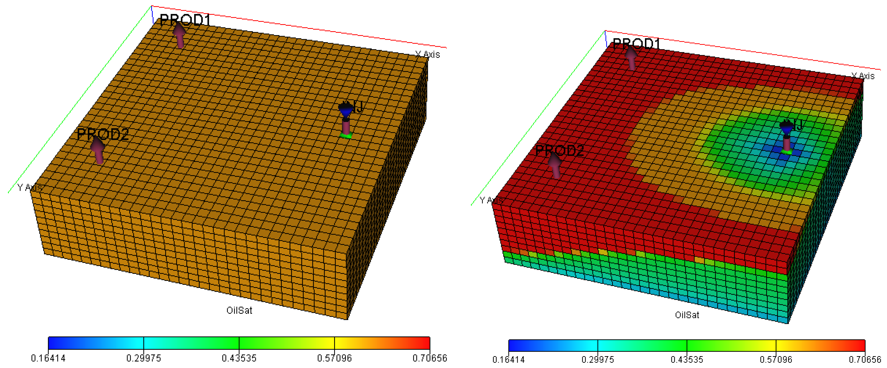 Energies 16 00091 g017 Energies 16 00091 g017
