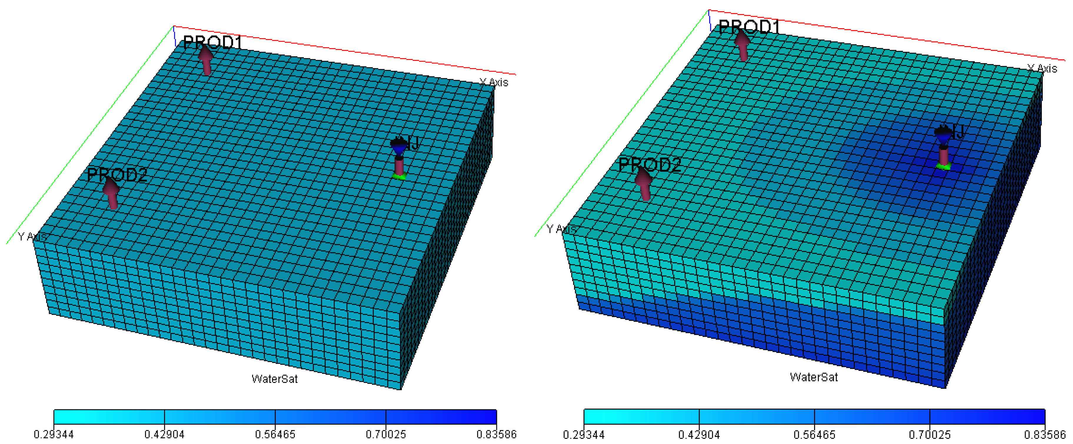 Energies 16 00091 g018 Energies 16 00091 g018