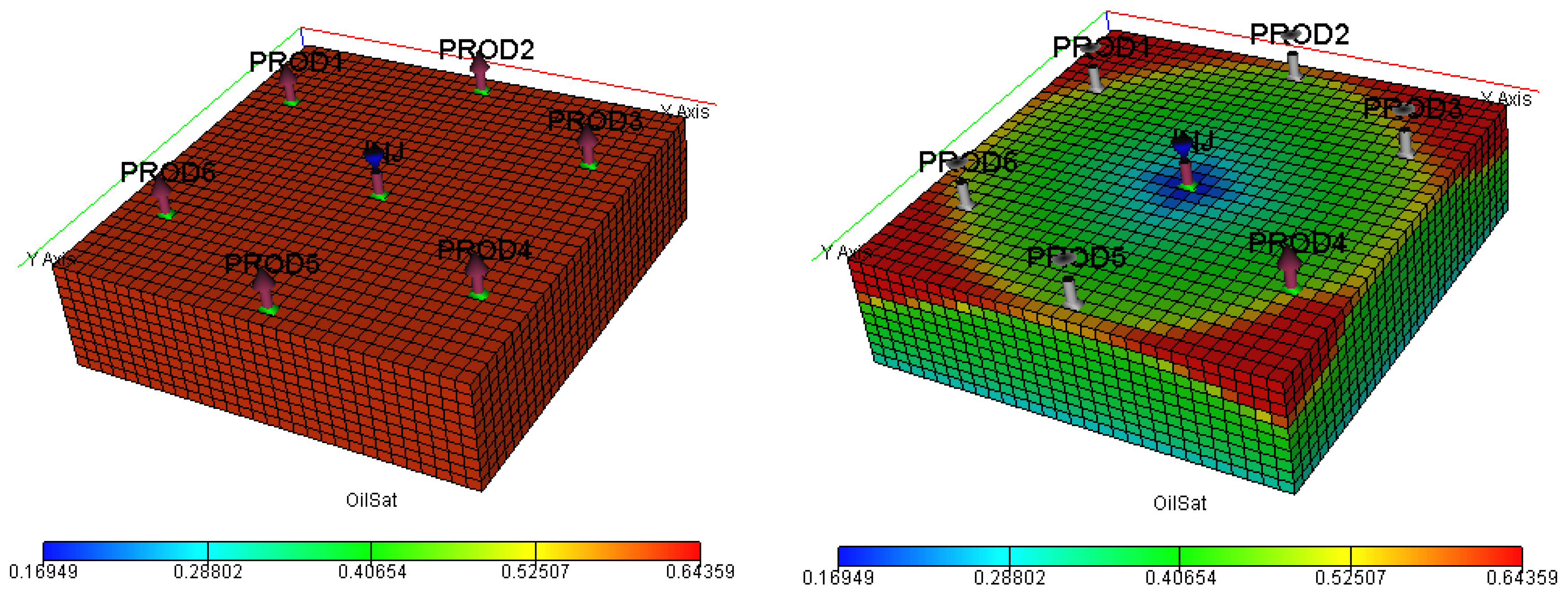 Energies 16 00091 g027 Energies 16 00091 g027
