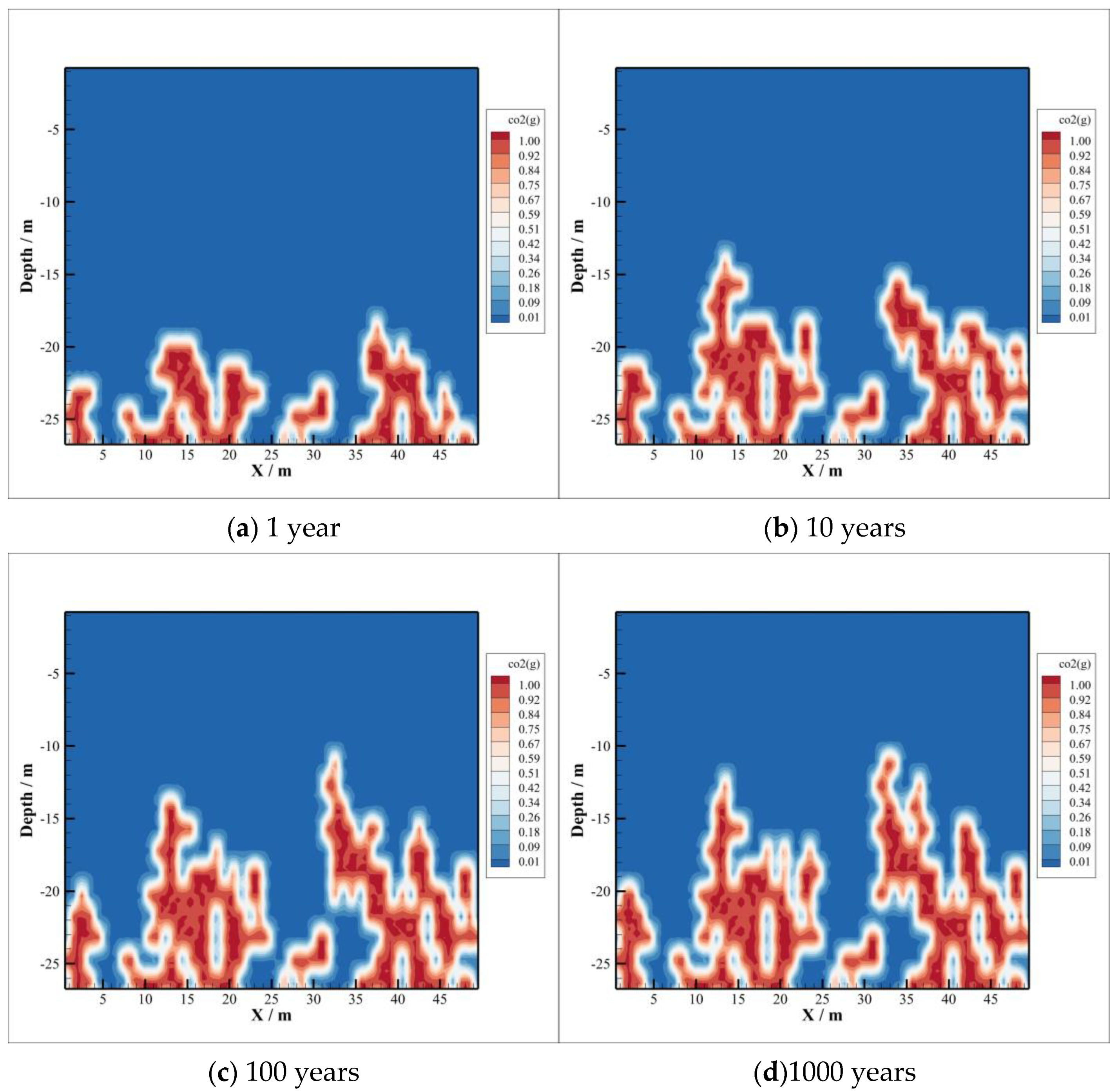 Energies 16 00092 g003 Energies 16 00092 g003