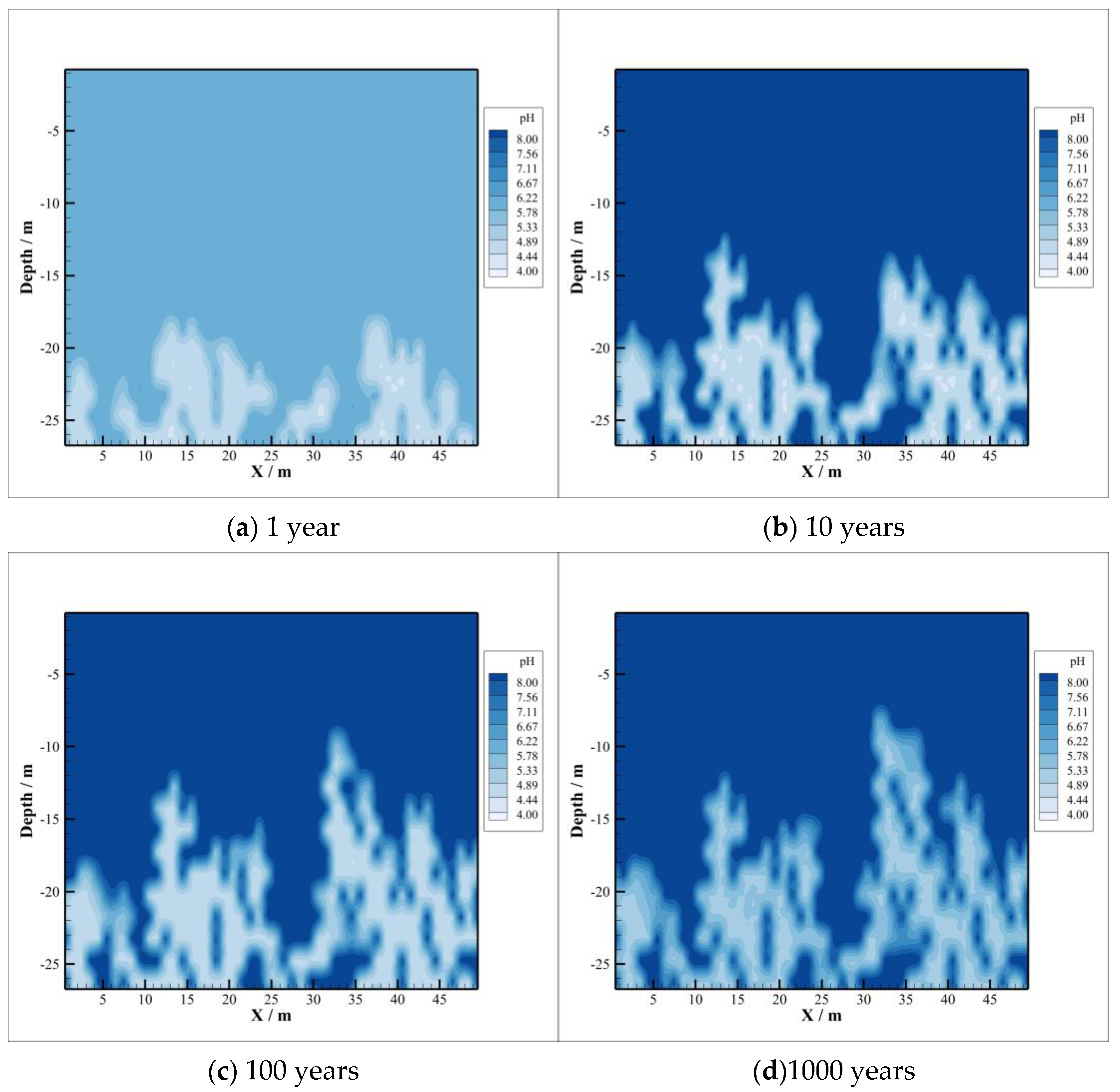 Energies 16 00092 g004 Energies 16 00092 g004