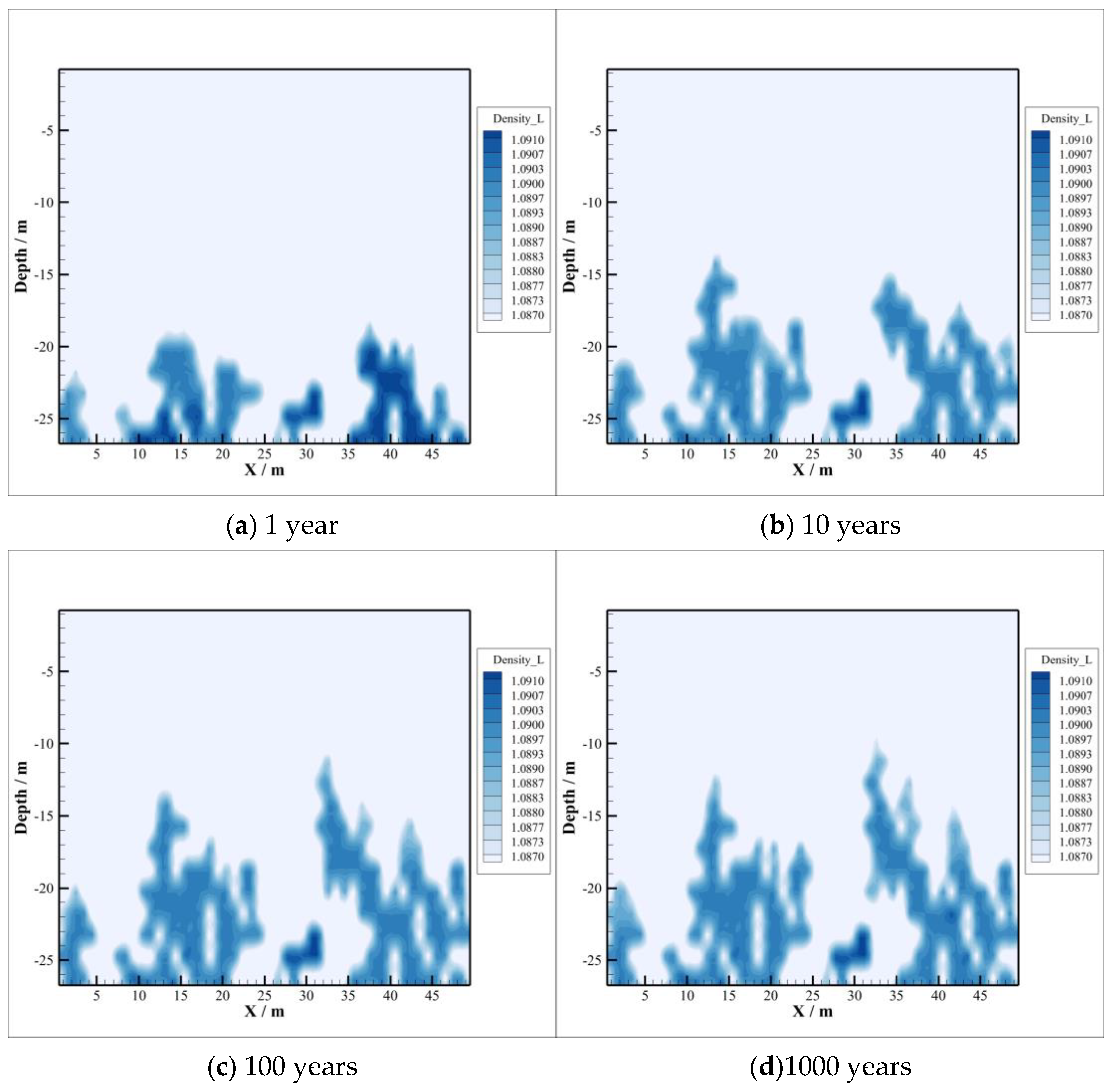 Energies 16 00092 g005 Energies 16 00092 g005