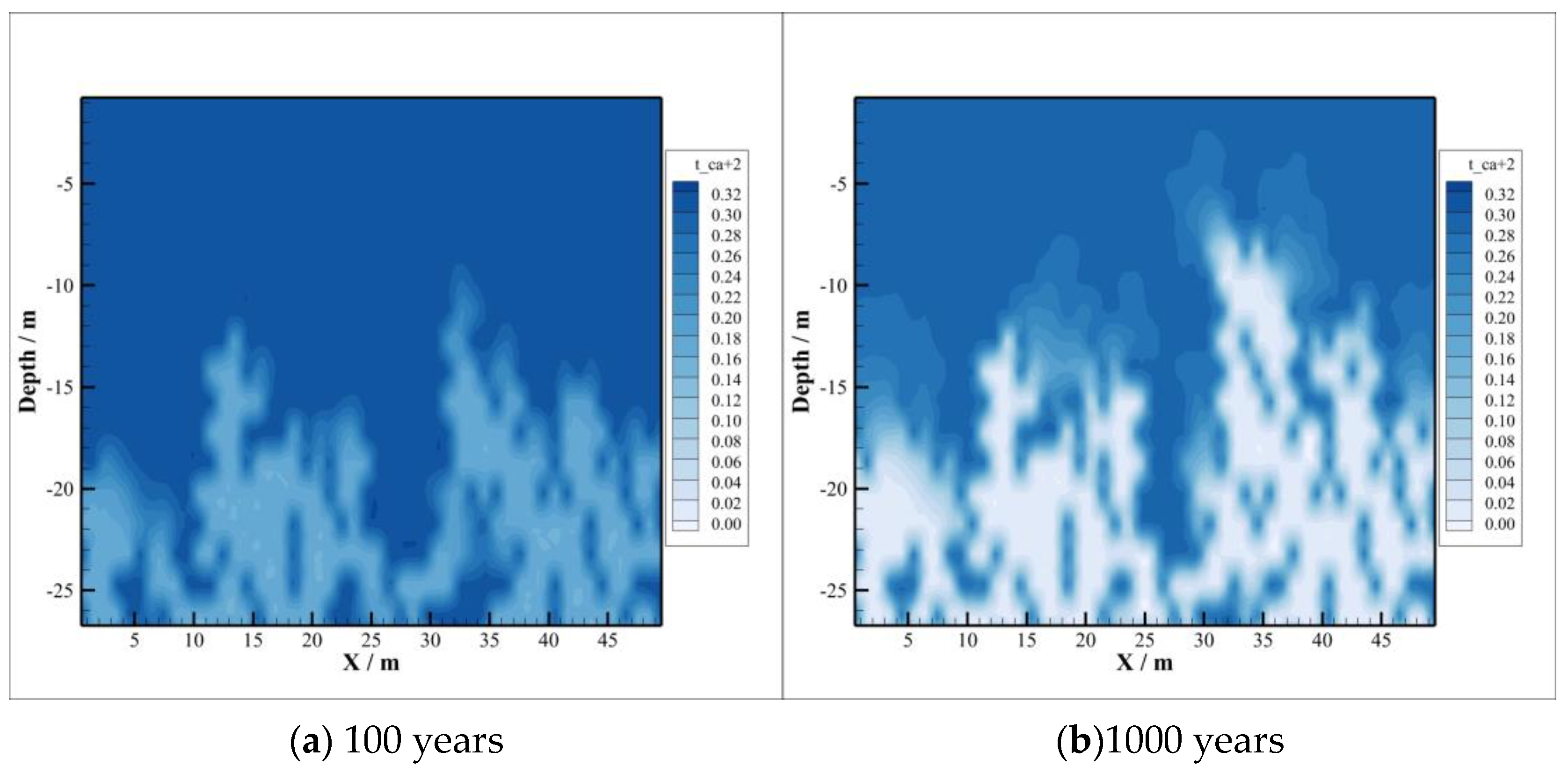 Energies 16 00092 g007 Energies 16 00092 g007