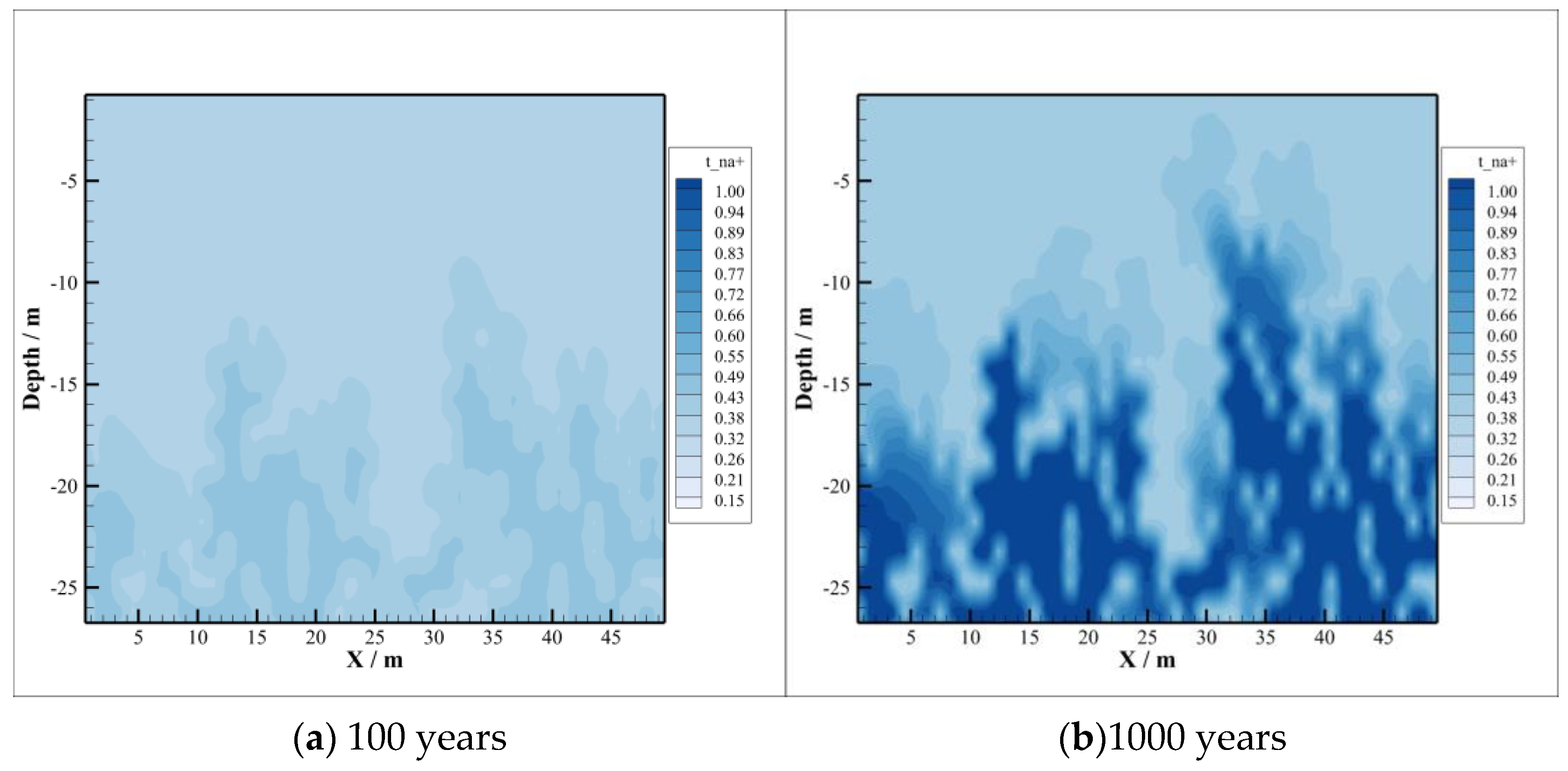 Energies 16 00092 g008 Energies 16 00092 g008