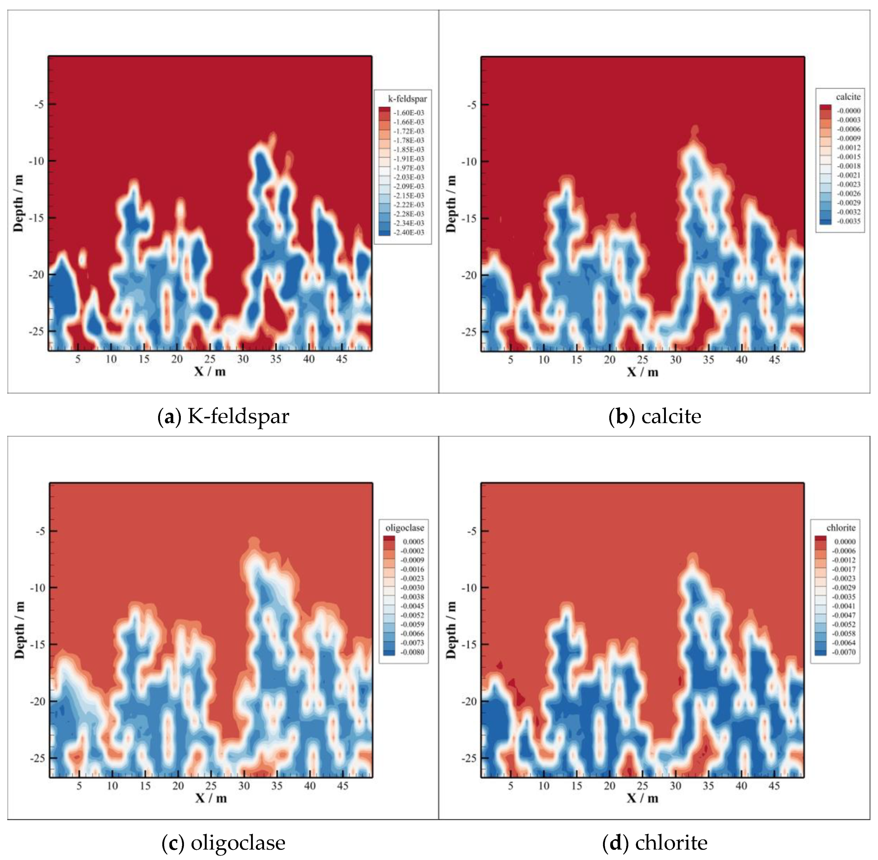 Energies 16 00092 g011 Energies 16 00092 g011