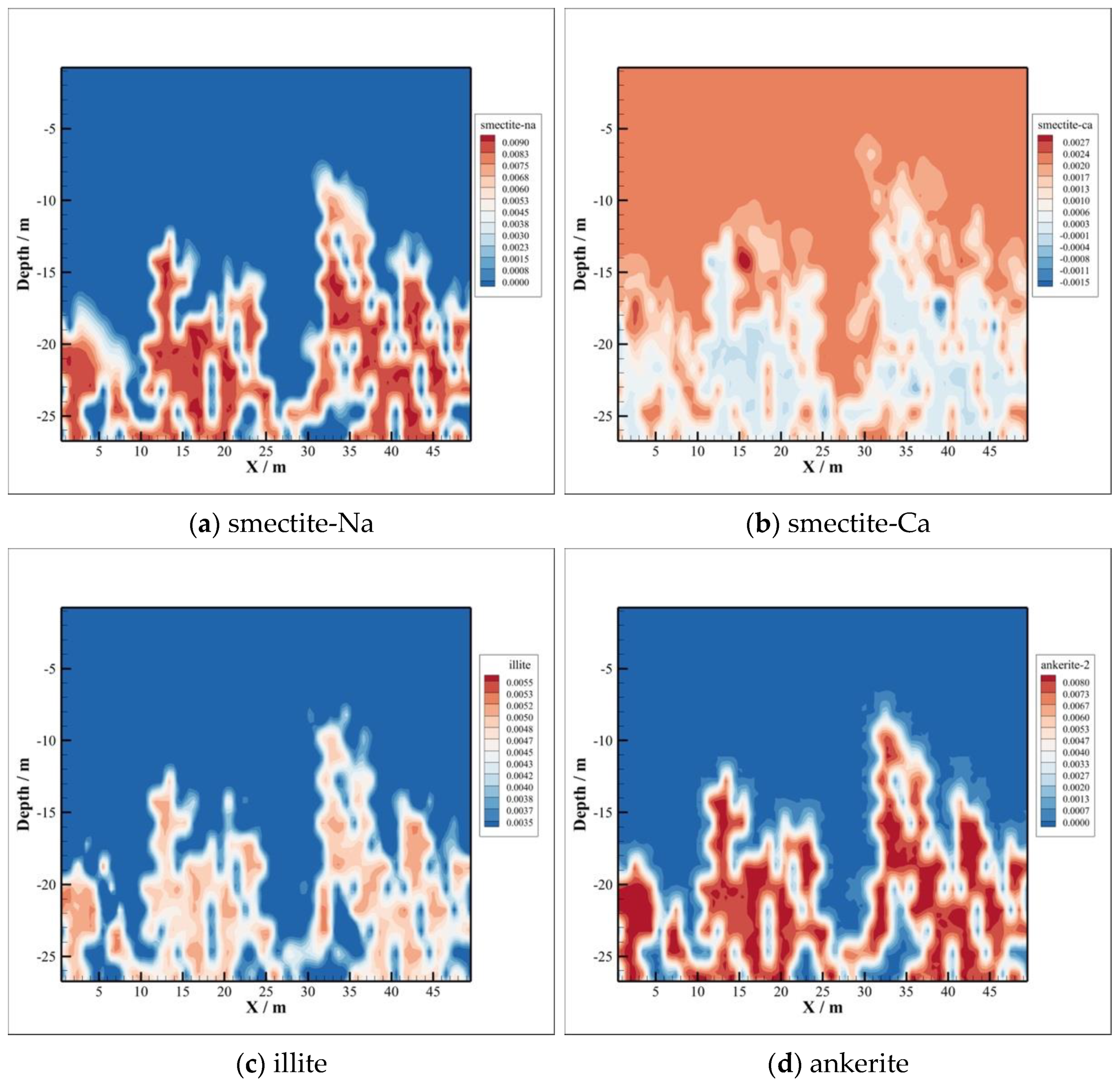 Energies 16 00092 g012 Energies 16 00092 g012