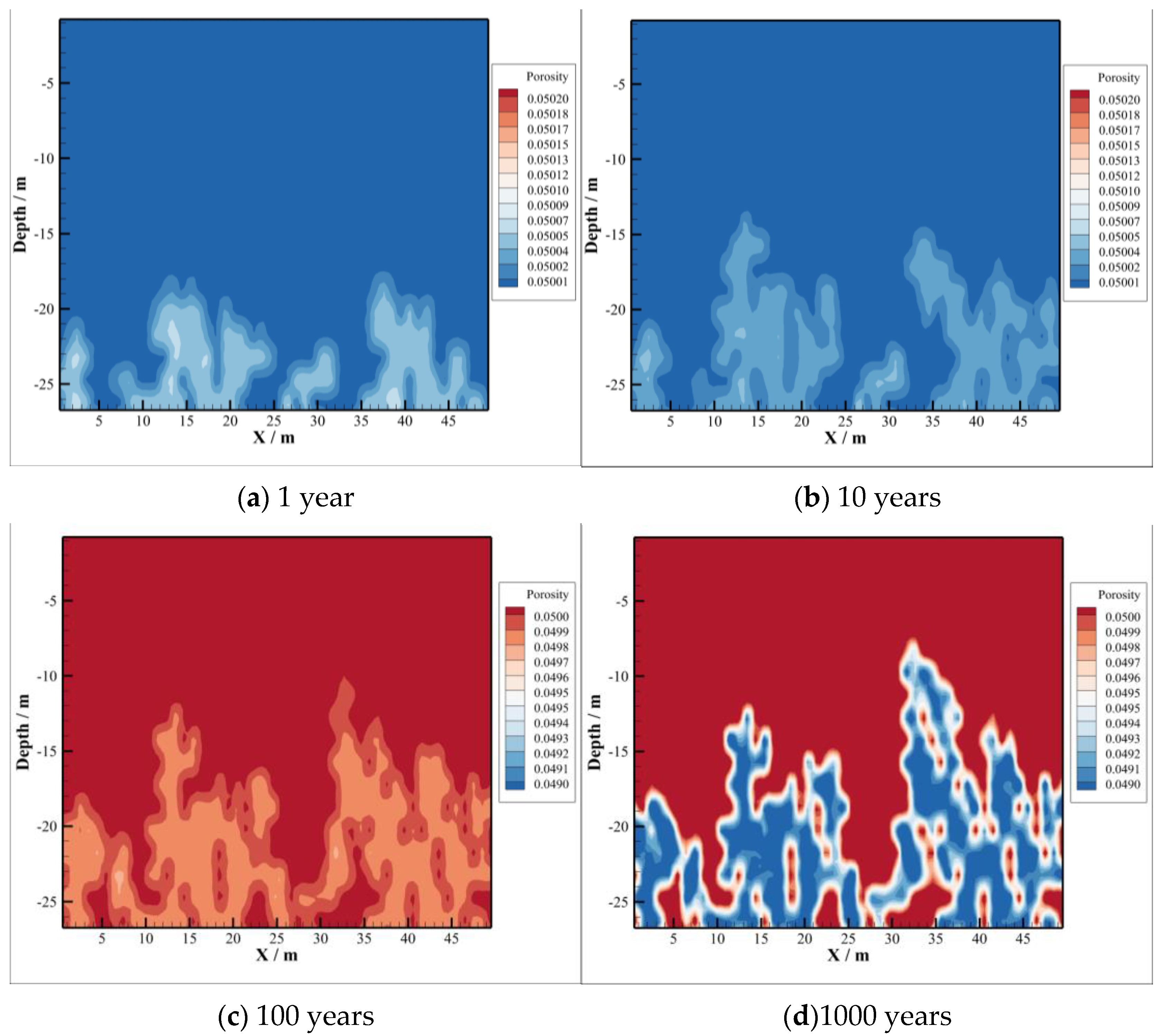 Energies 16 00092 g013 Energies 16 00092 g013
