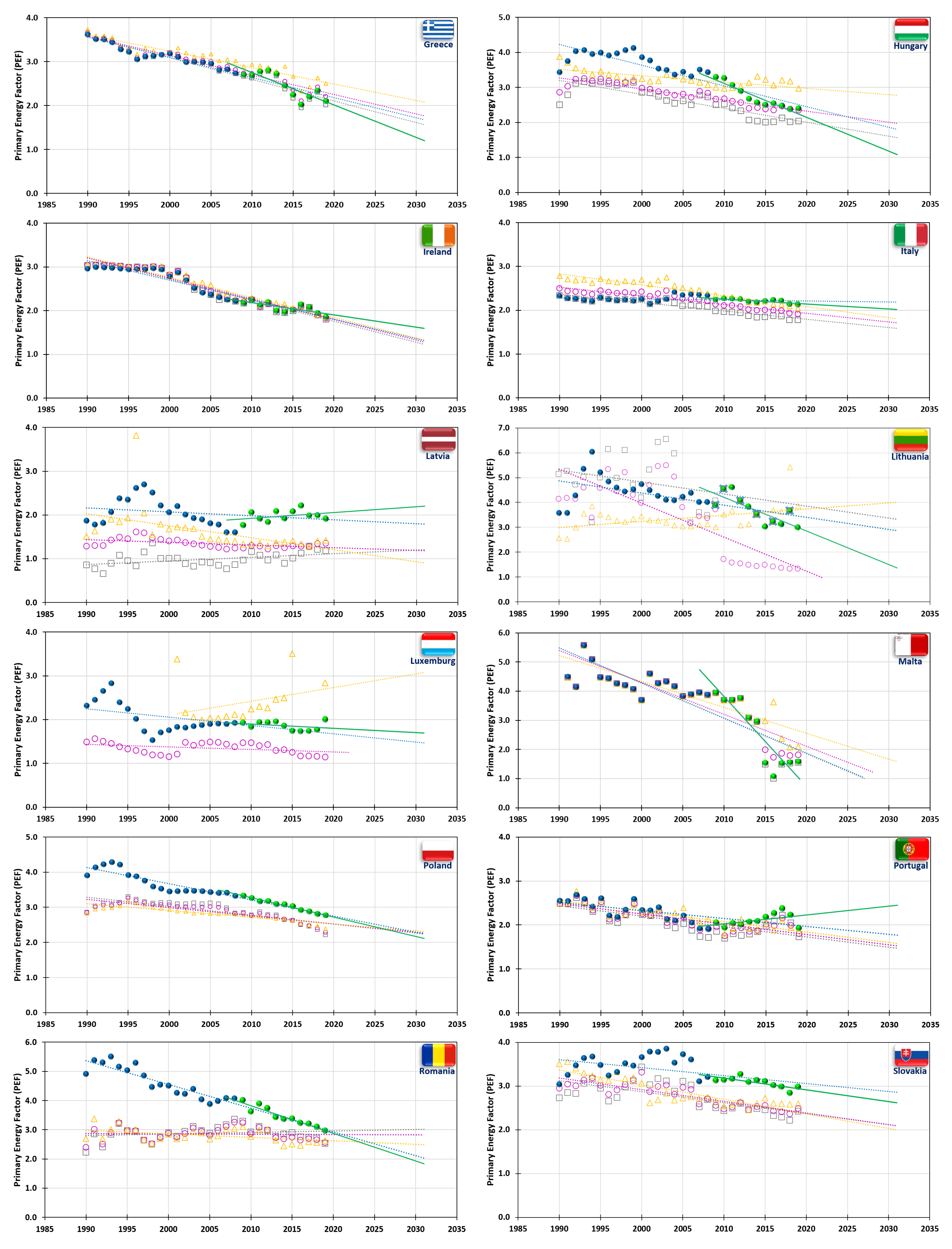 Energies 16 00093 g0a1b Energies 16 00093 g0a1b
