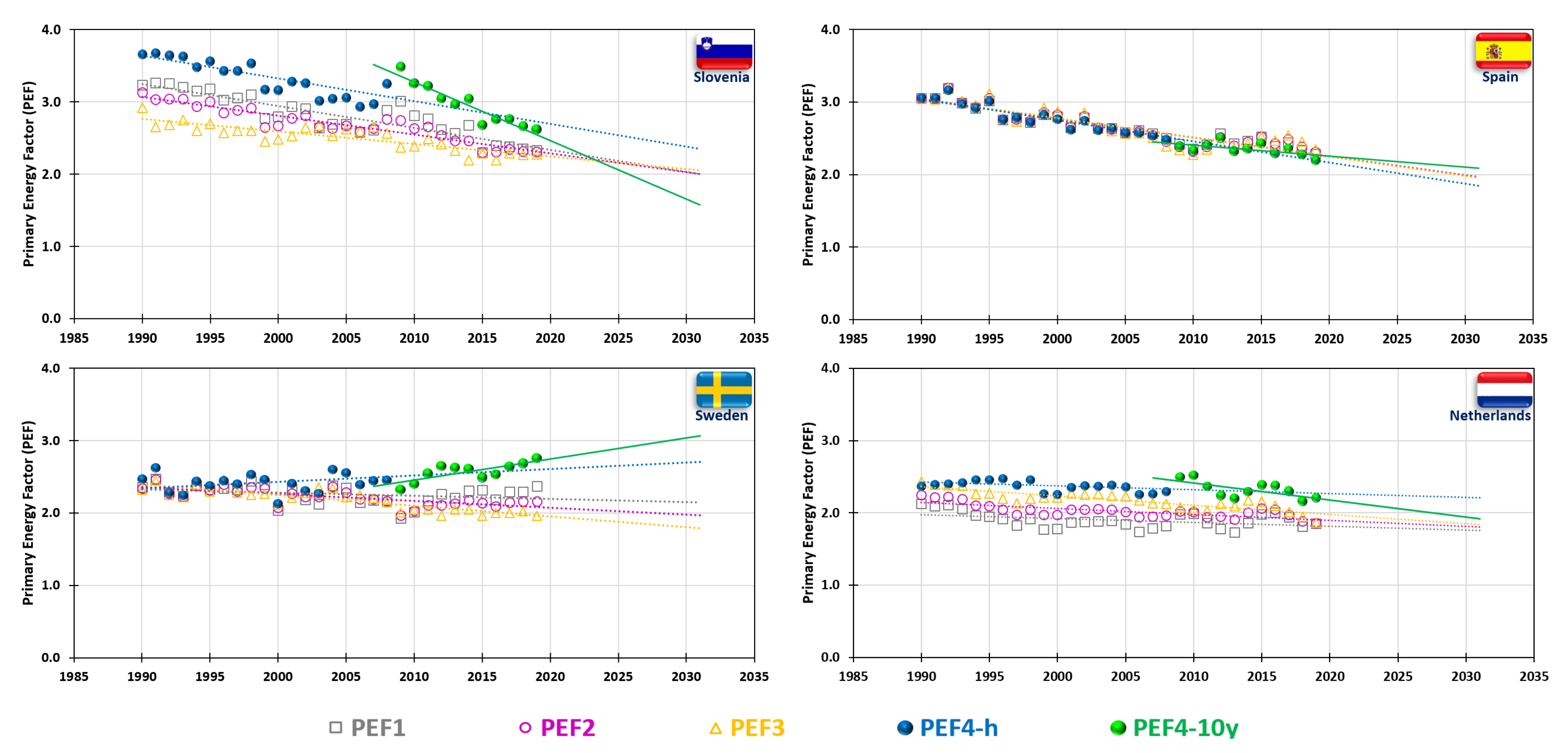 Energies 16 00093 g0a1c Energies 16 00093 g0a1c