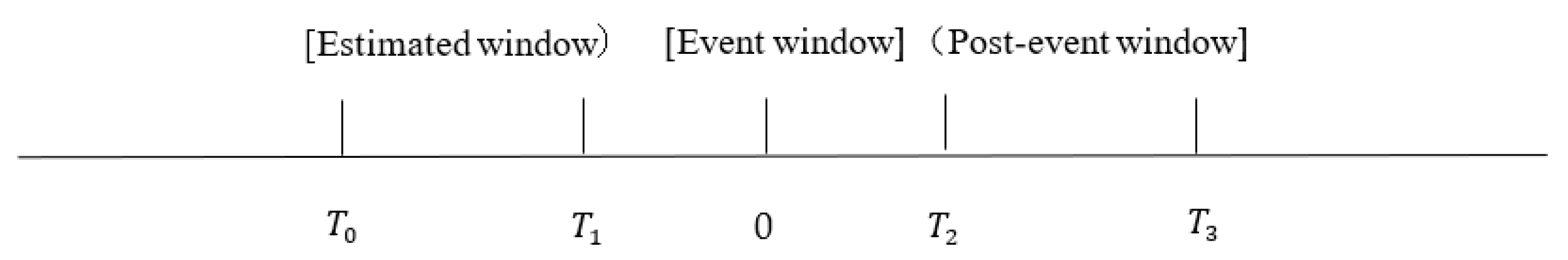 Energies 16 00097 g001