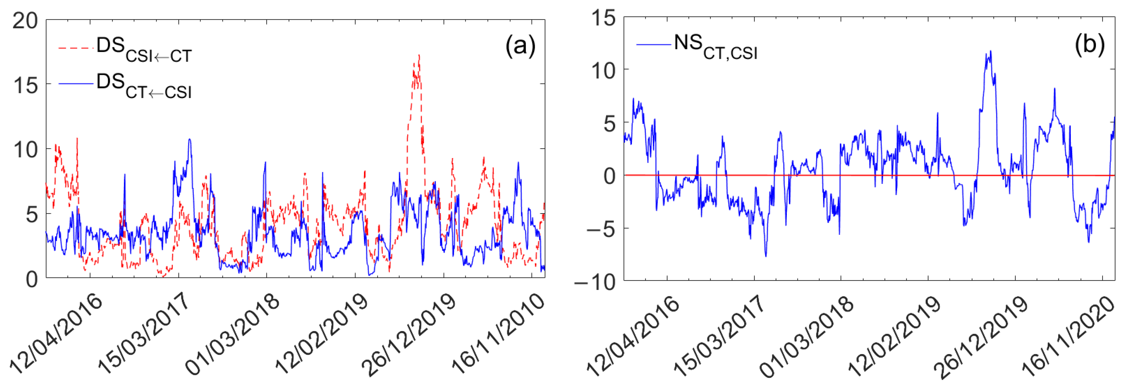 Energies 16 00097 g002