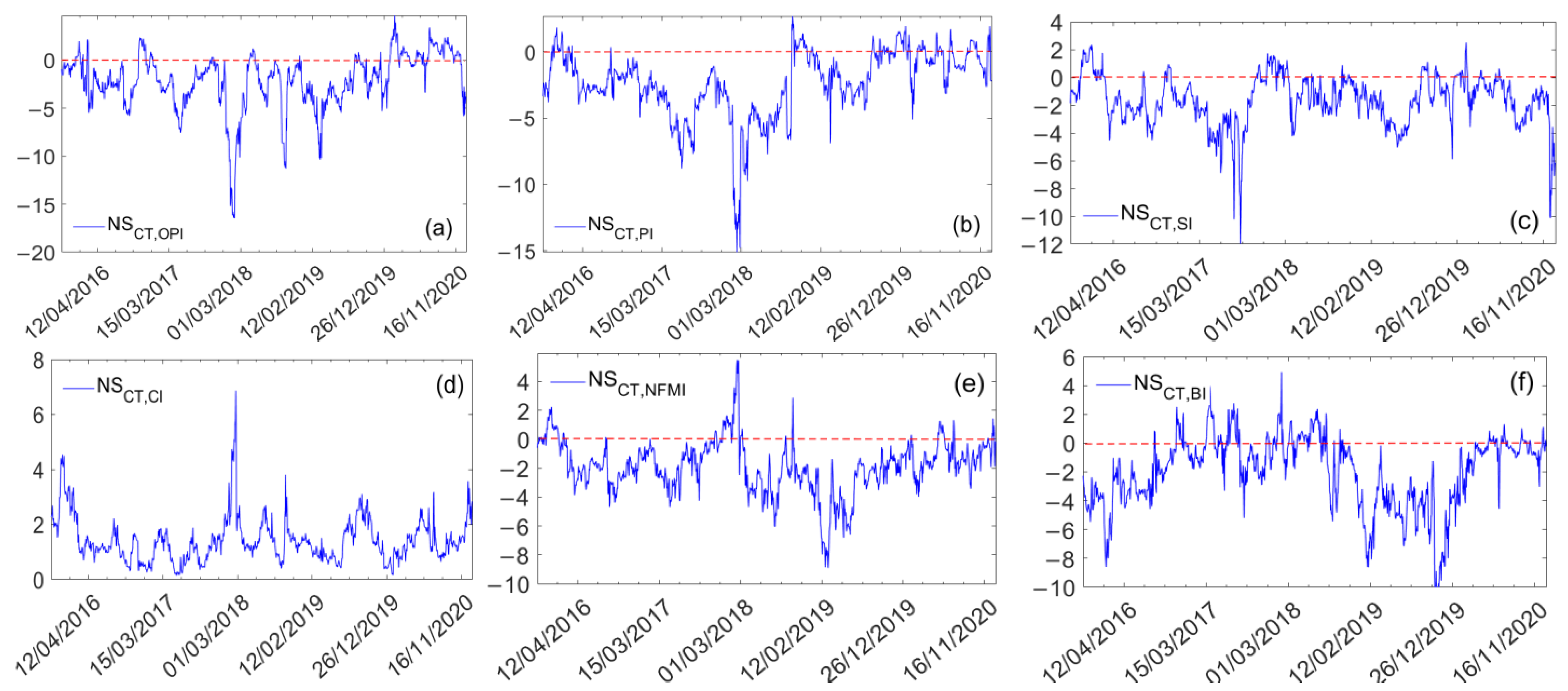 Energies 16 00097 g003