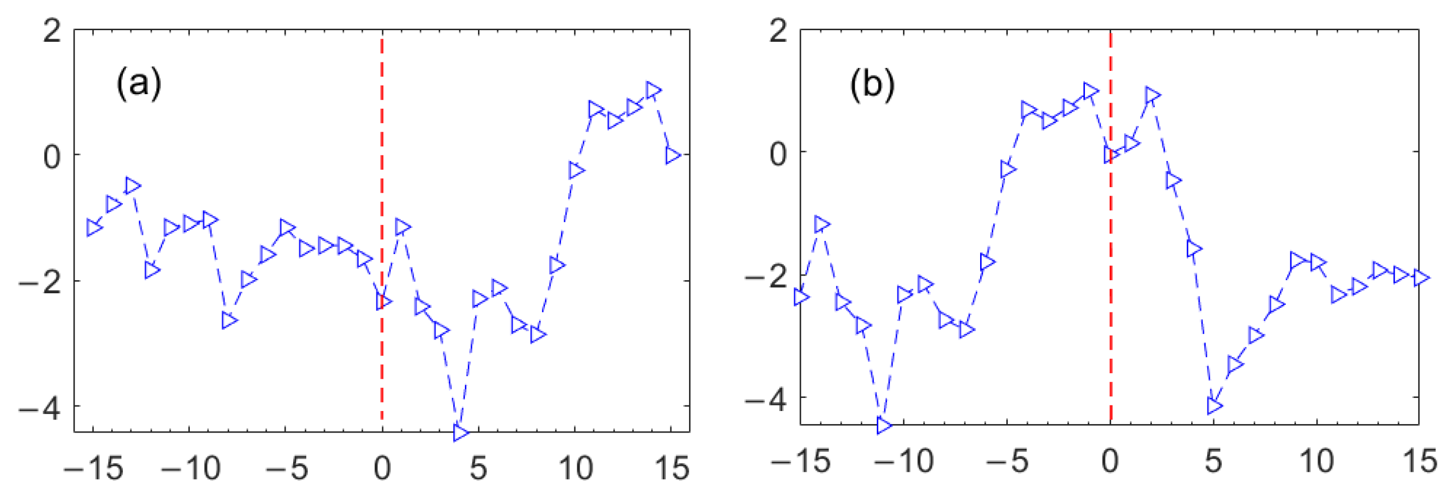 Energies 16 00097 g004