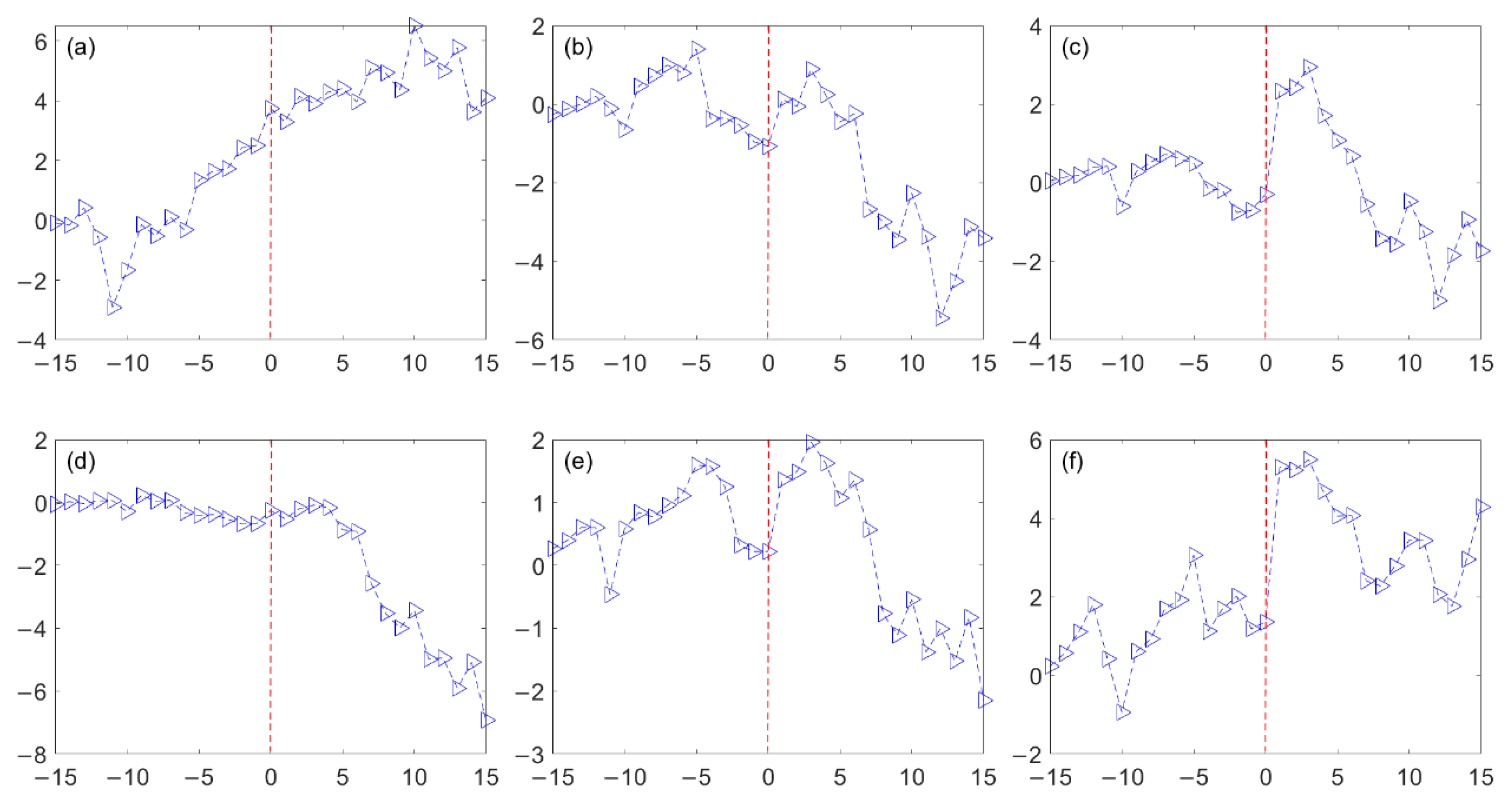 Energies 16 00097 g009
