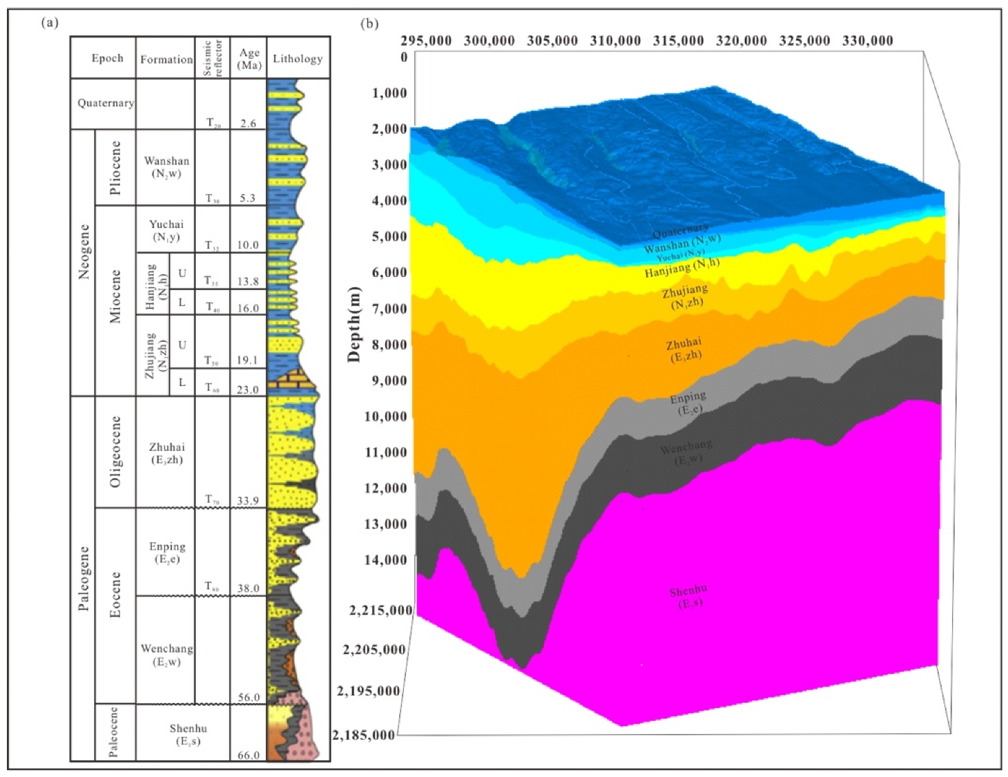 Energies 16 00099 g002 Energies 16 00099 g002