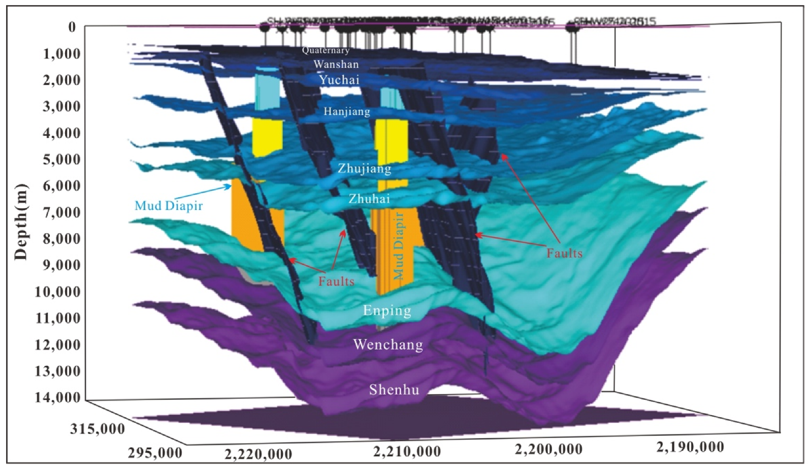 Energies 16 00099 g003 Energies 16 00099 g003