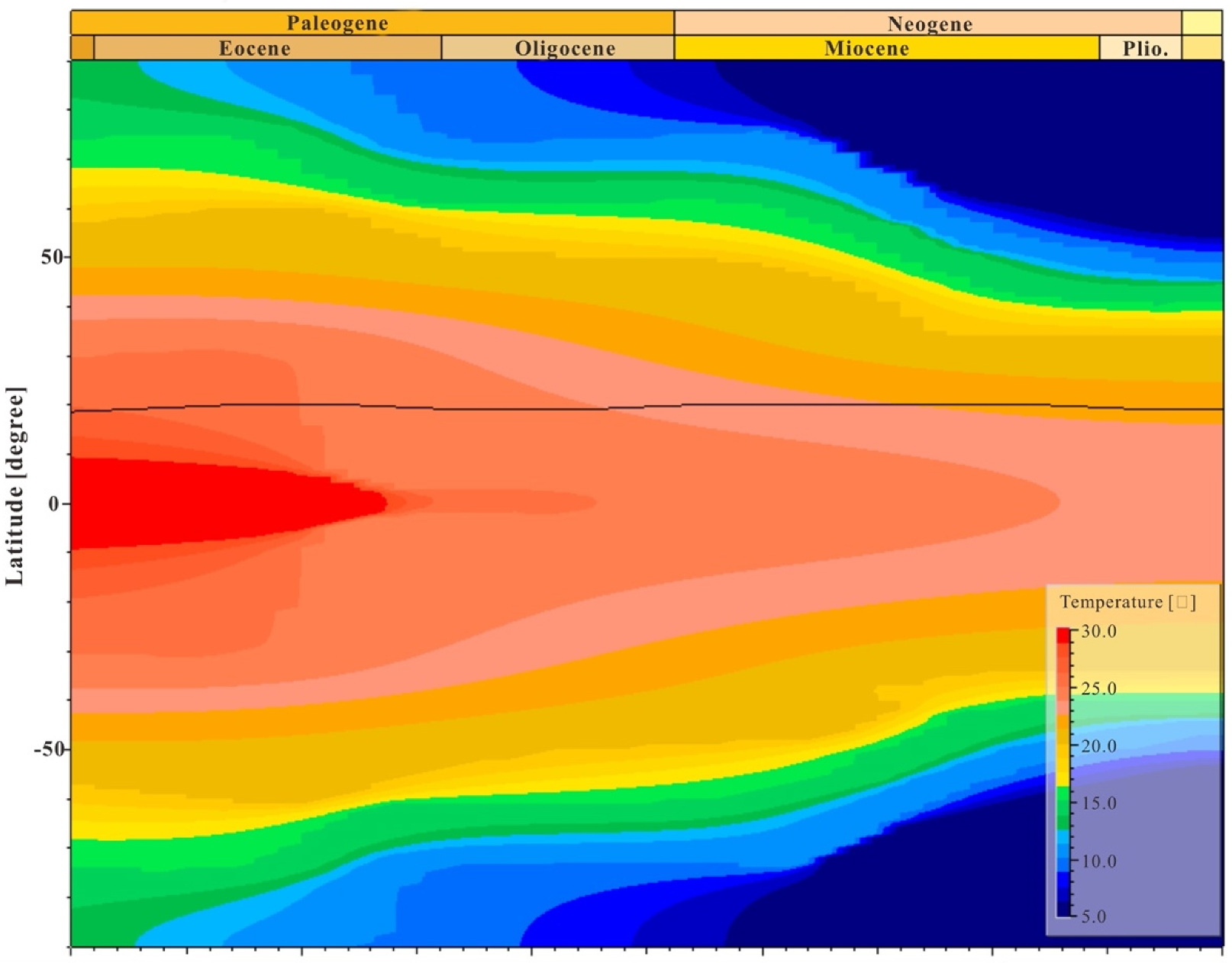 Energies 16 00099 g005 Energies 16 00099 g005