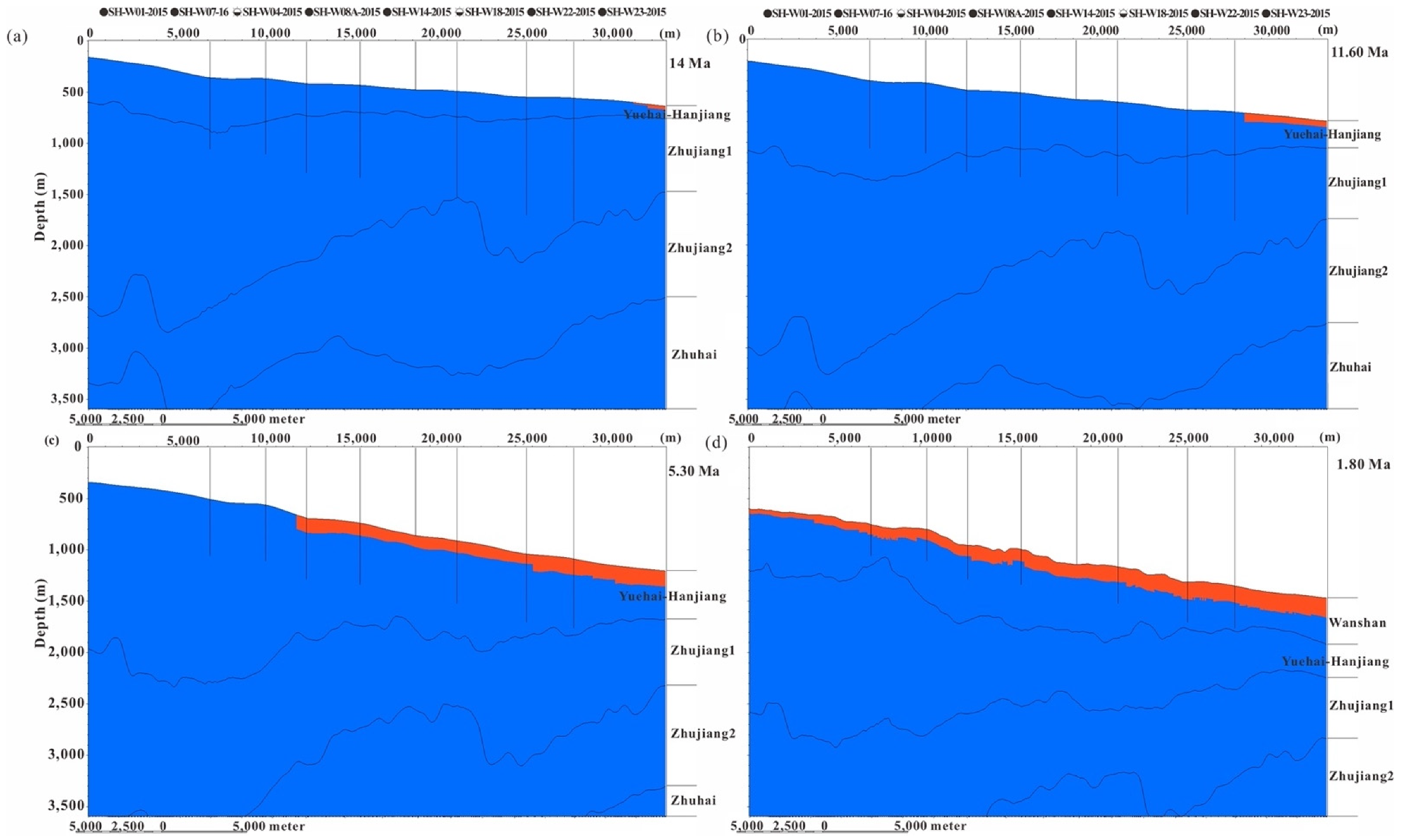 Energies 16 00099 g009 Energies 16 00099 g009