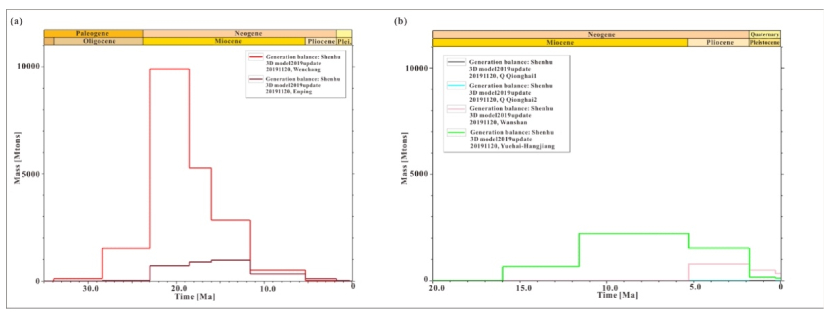 Energies 16 00099 g018 Energies 16 00099 g018