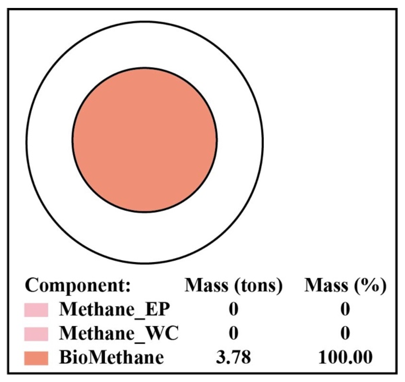 Energies 16 00099 g026 Energies 16 00099 g026