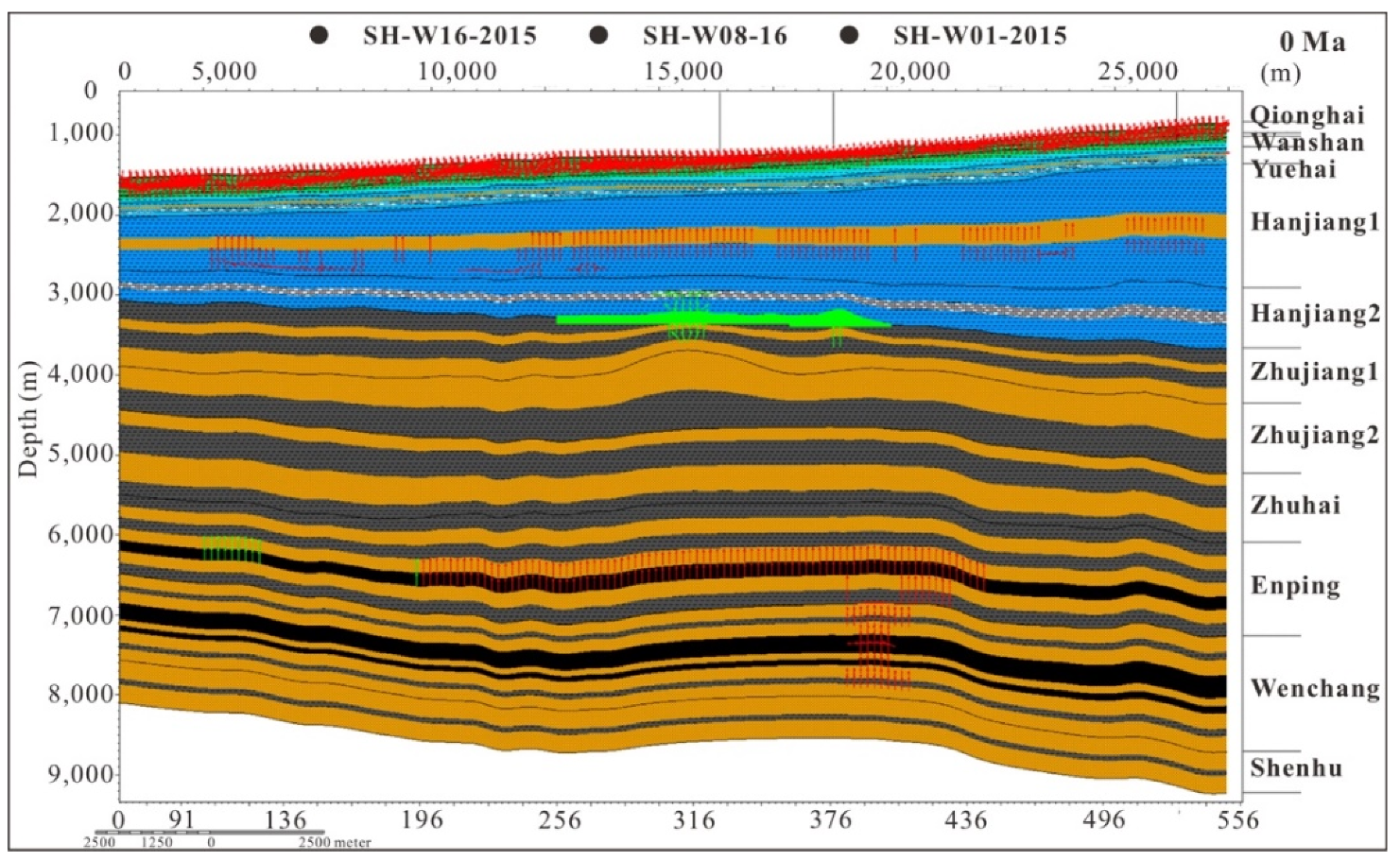 Energies 16 00099 g030 Energies 16 00099 g030
