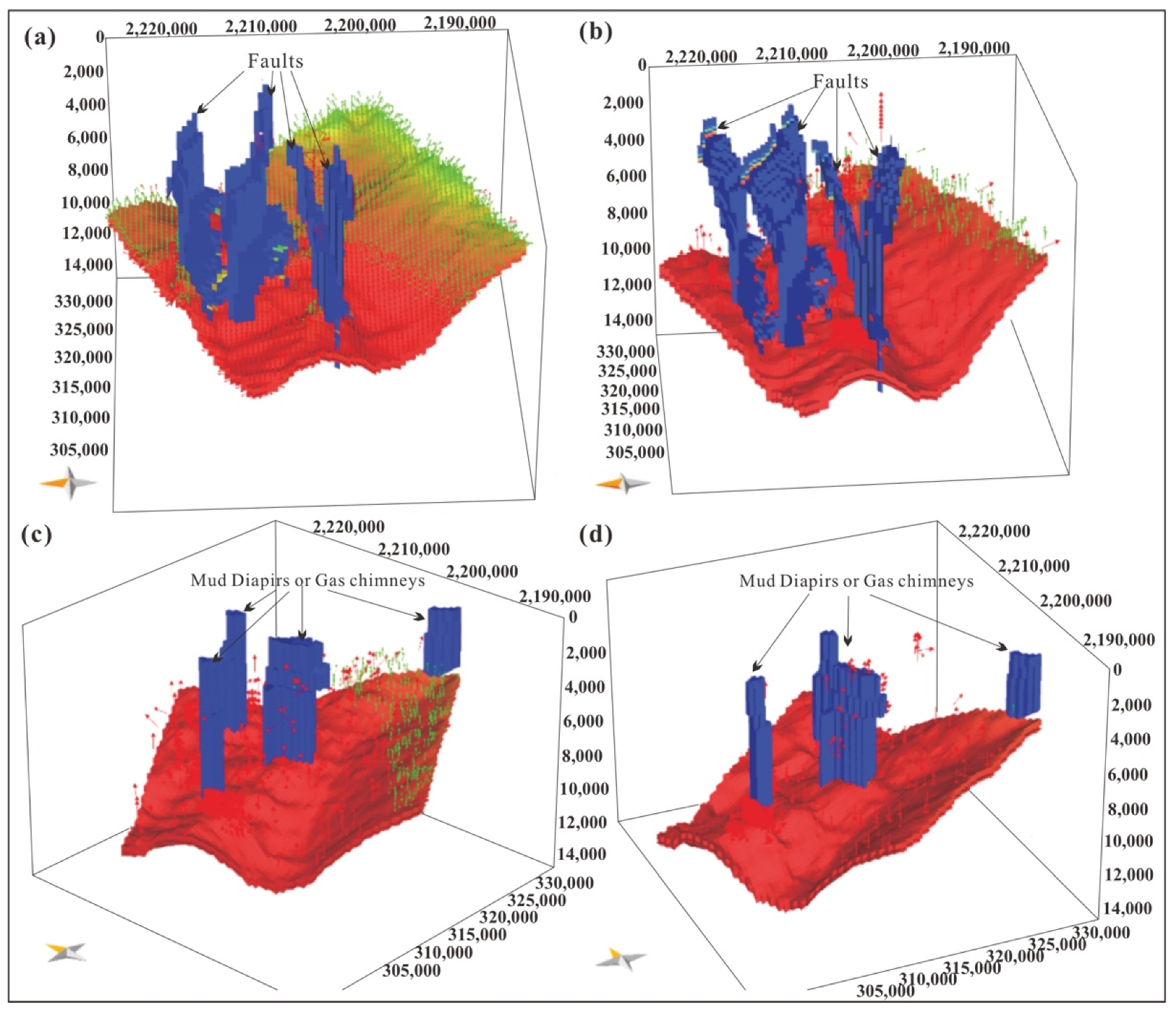 Energies 16 00099 g031 Energies 16 00099 g031