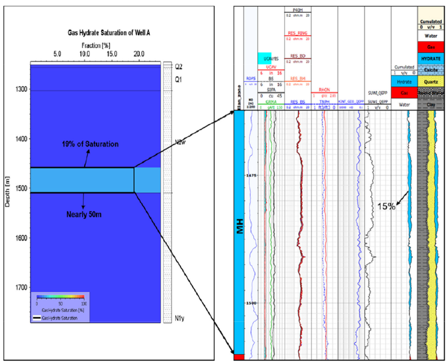 Energies 16 00099 g034 Energies 16 00099 g034