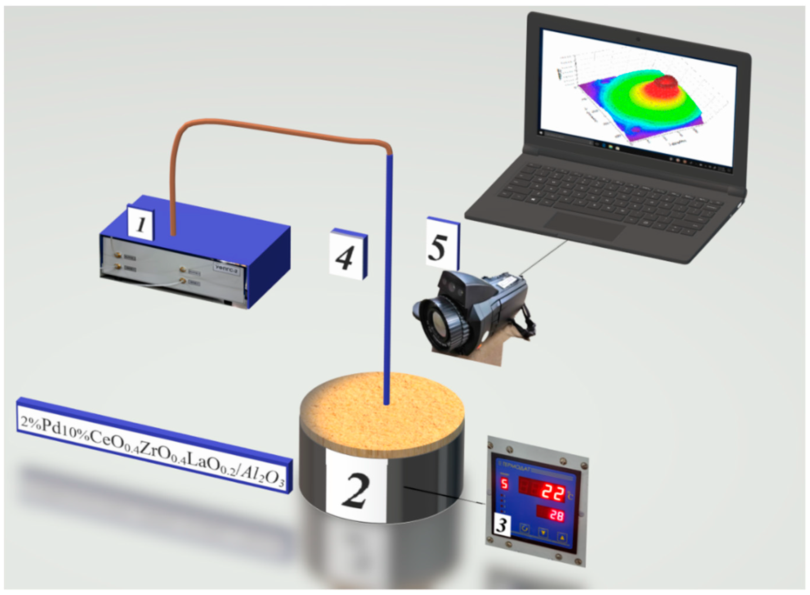 Energies 16 00104 g001