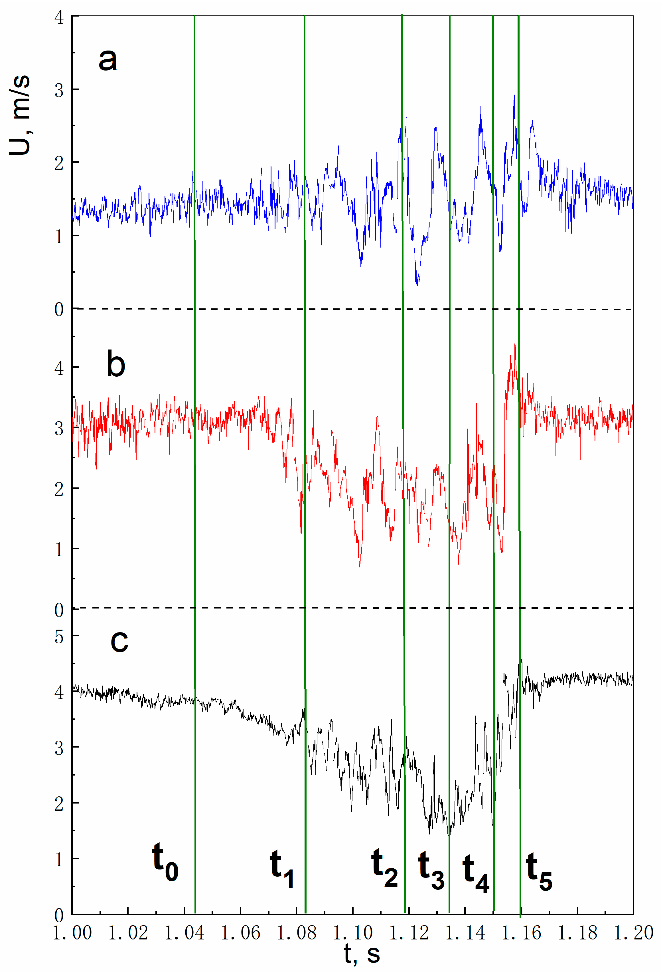 Energies 16 00104 g004