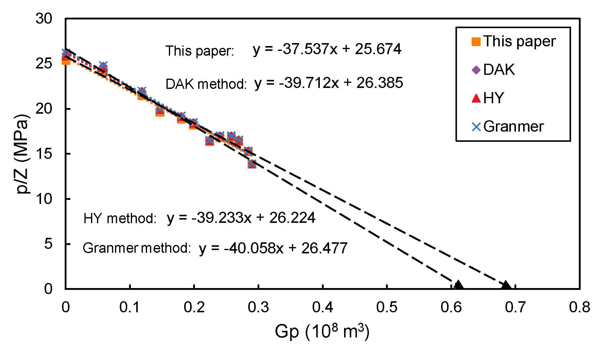 Energies 16 00105 g005