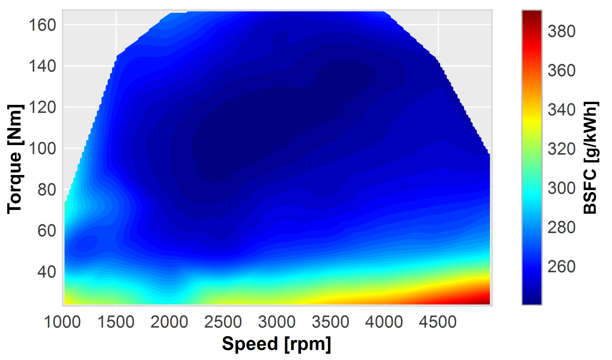 Energies 16 00107 g003