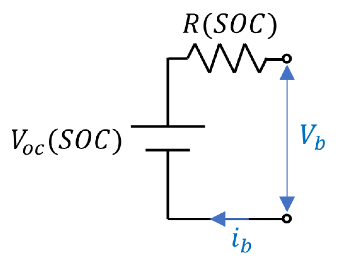 Energies 16 00107 g006
