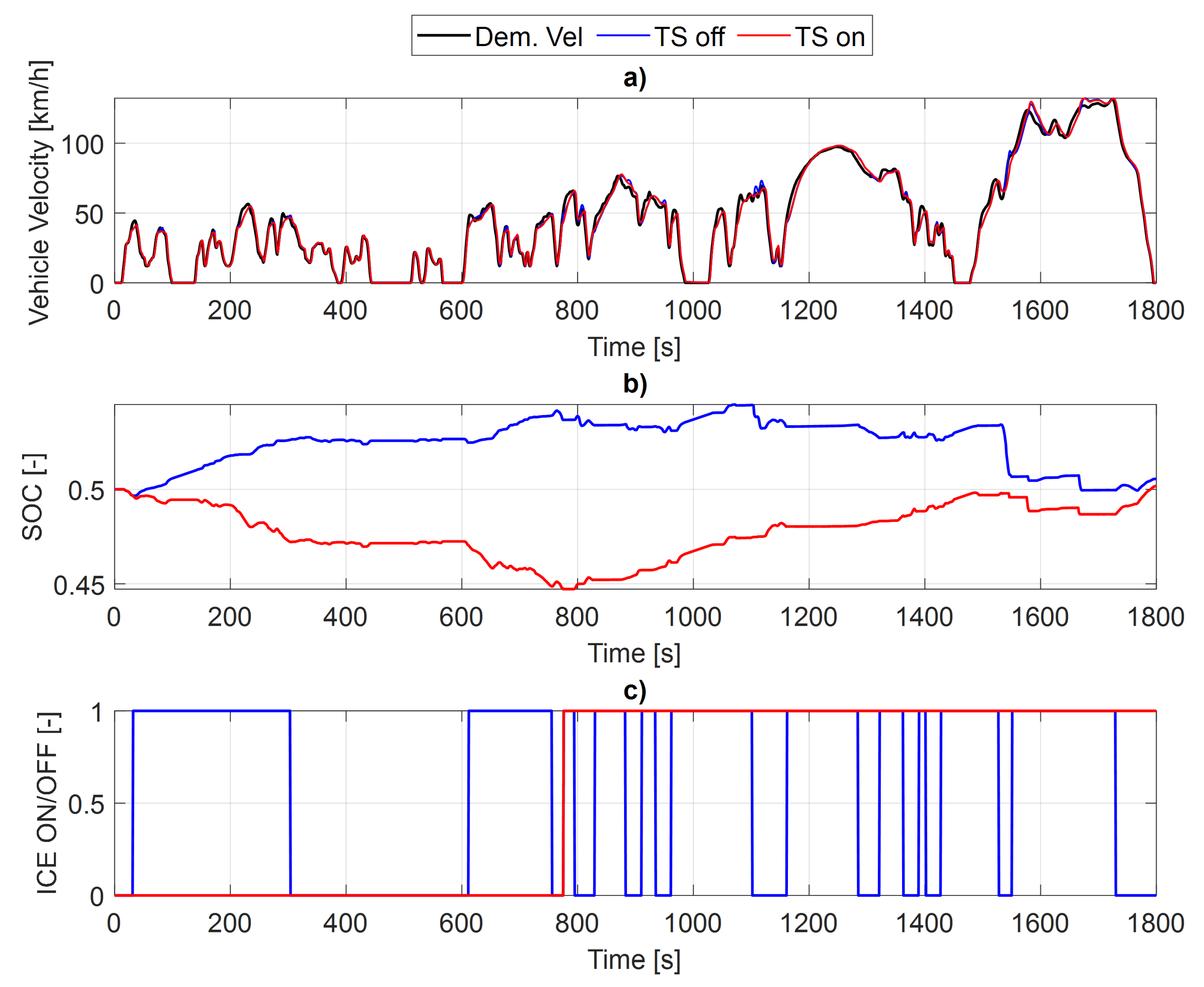 Energies 16 00107 g011