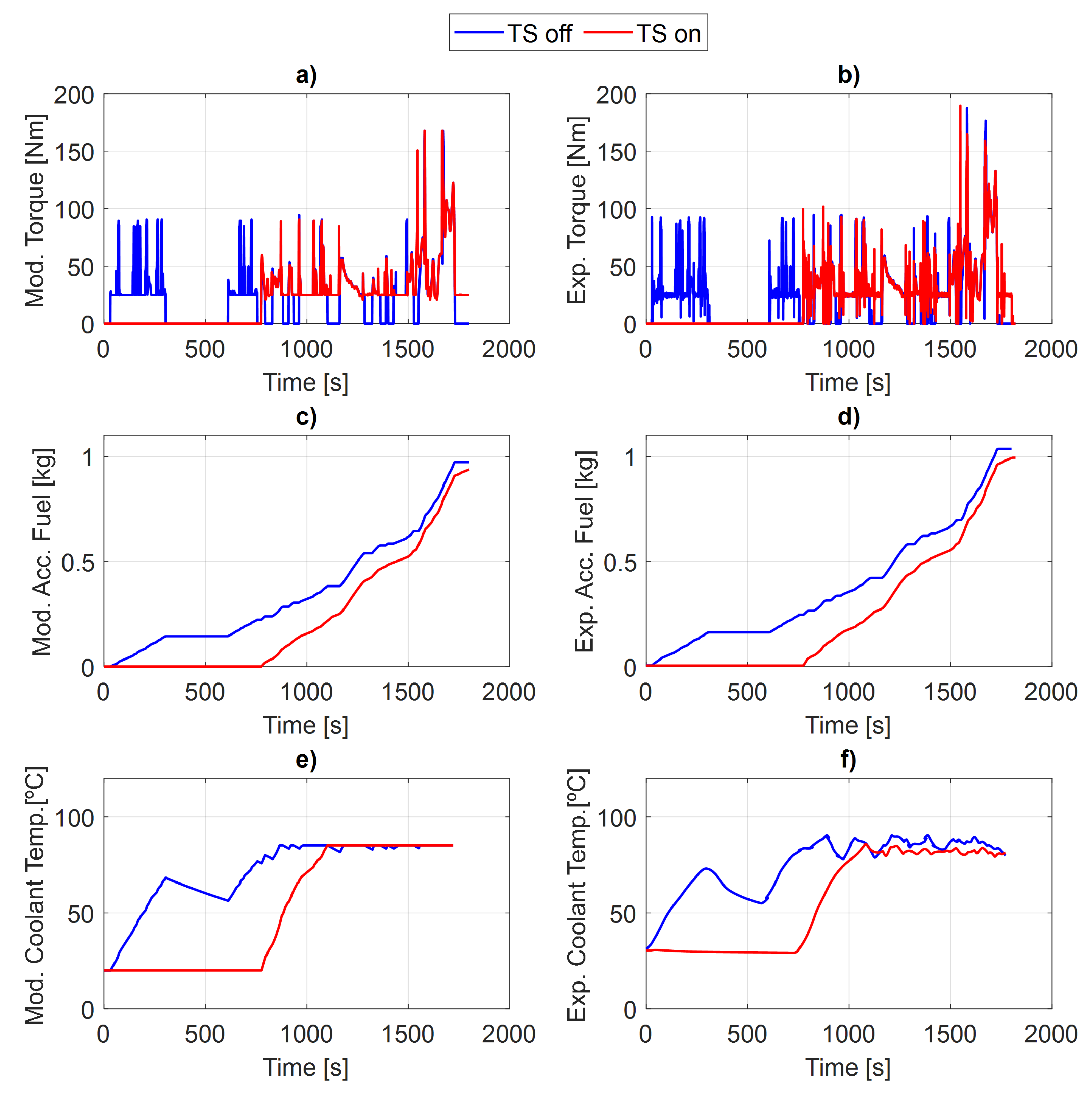 Energies 16 00107 g012