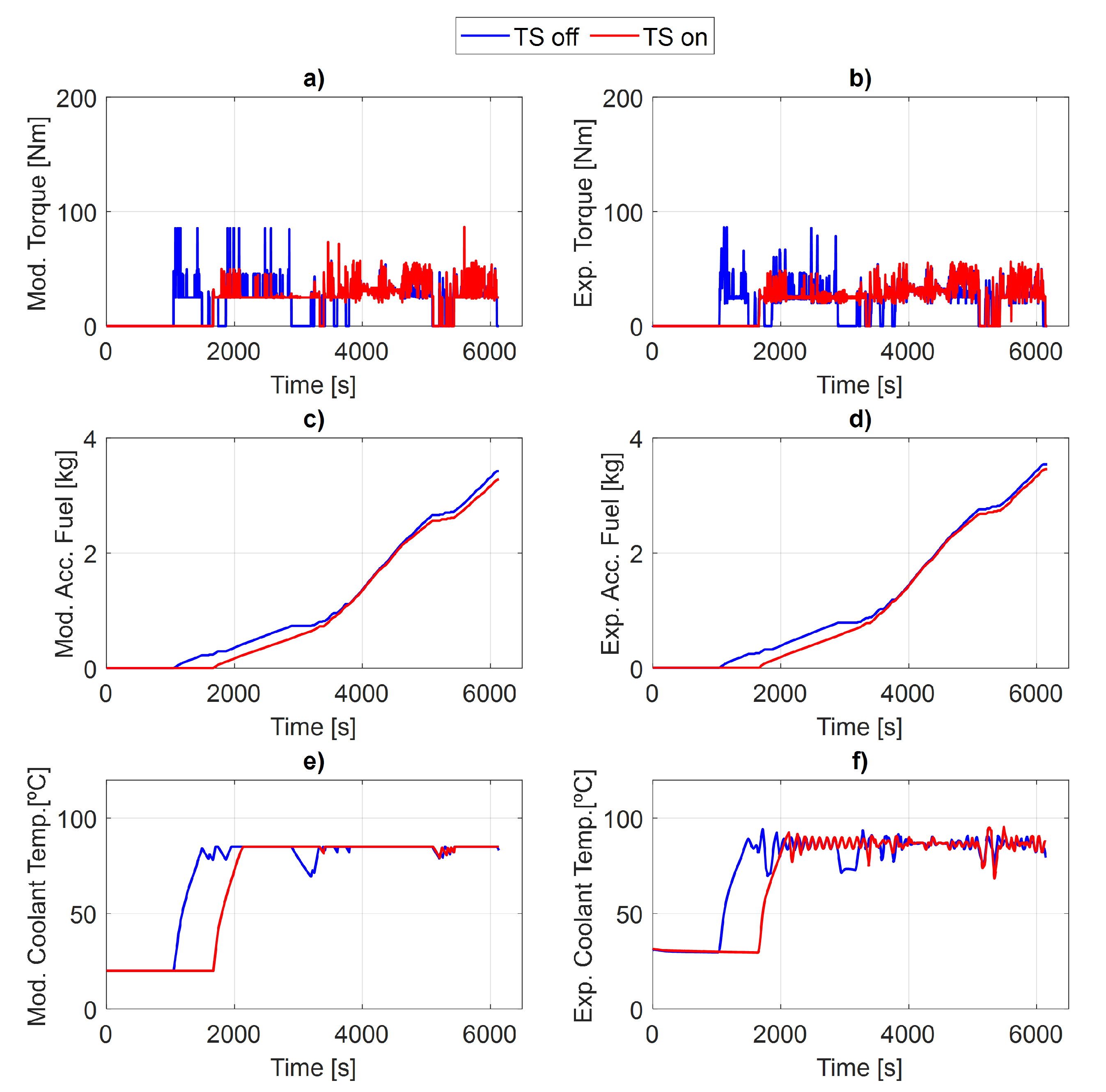 Energies 16 00107 g014