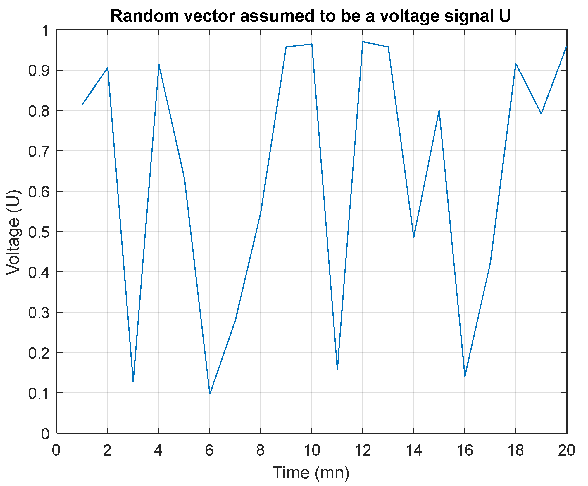 Energies 16 00108 g003 Energies 16 00108 g003