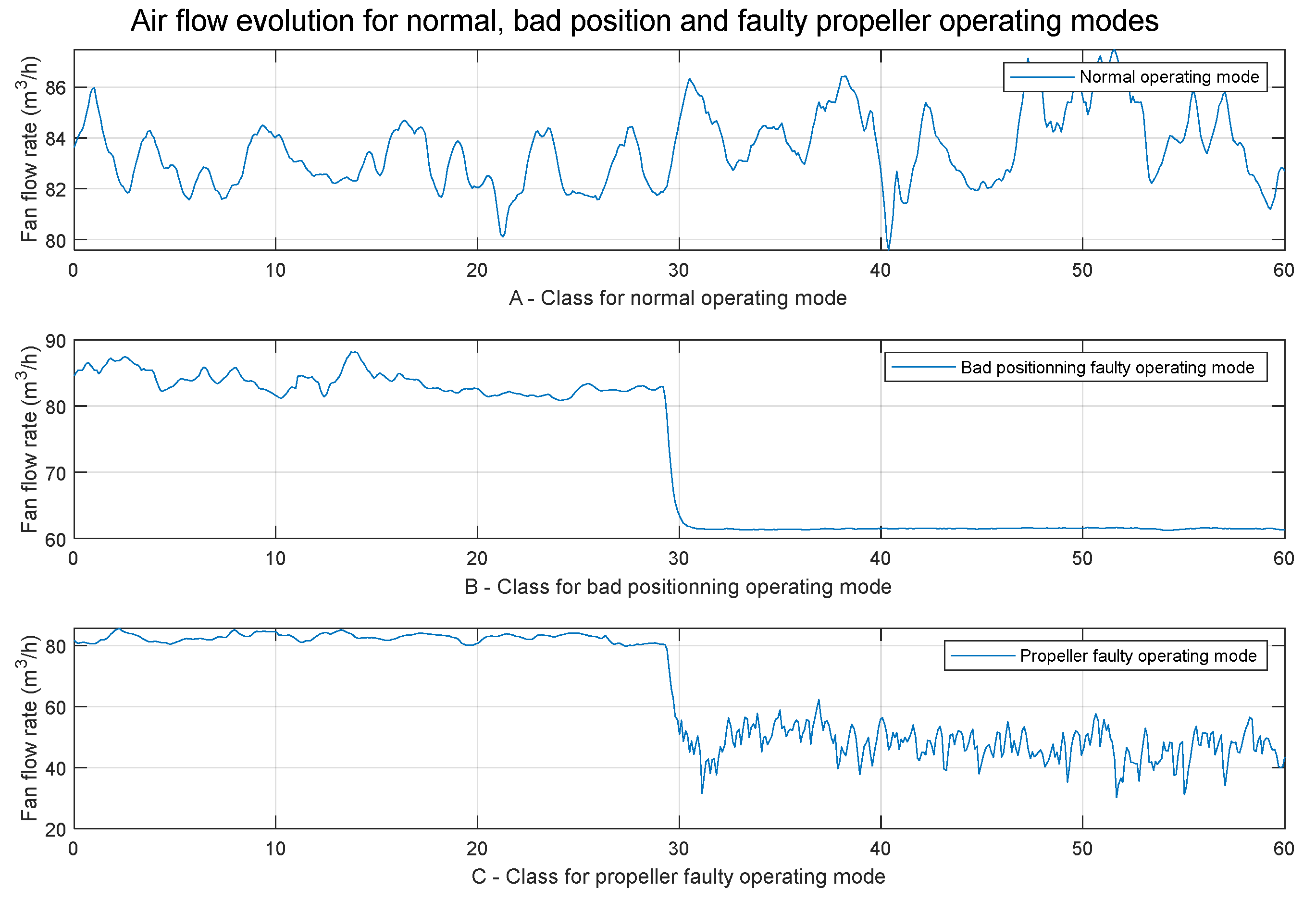 Energies 16 00108 g009 Energies 16 00108 g009