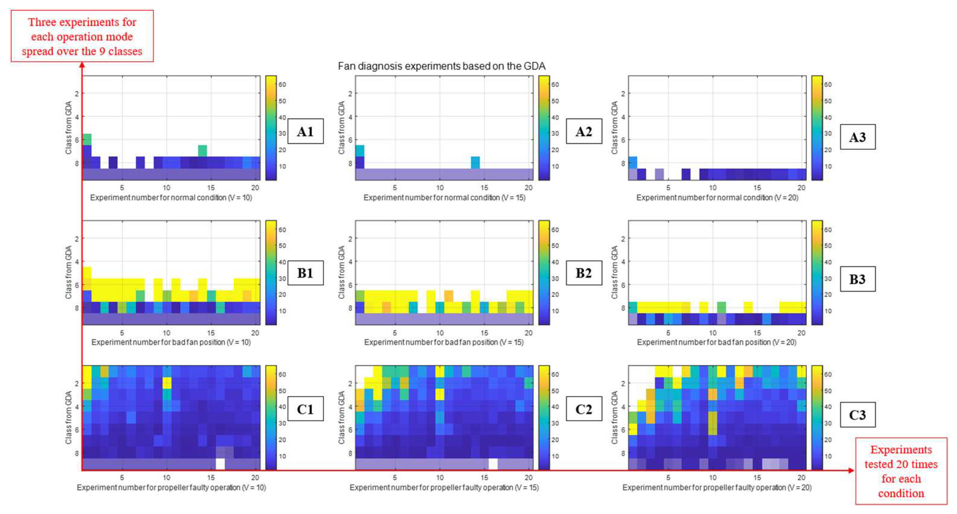 Energies 16 00108 g013 Energies 16 00108 g013