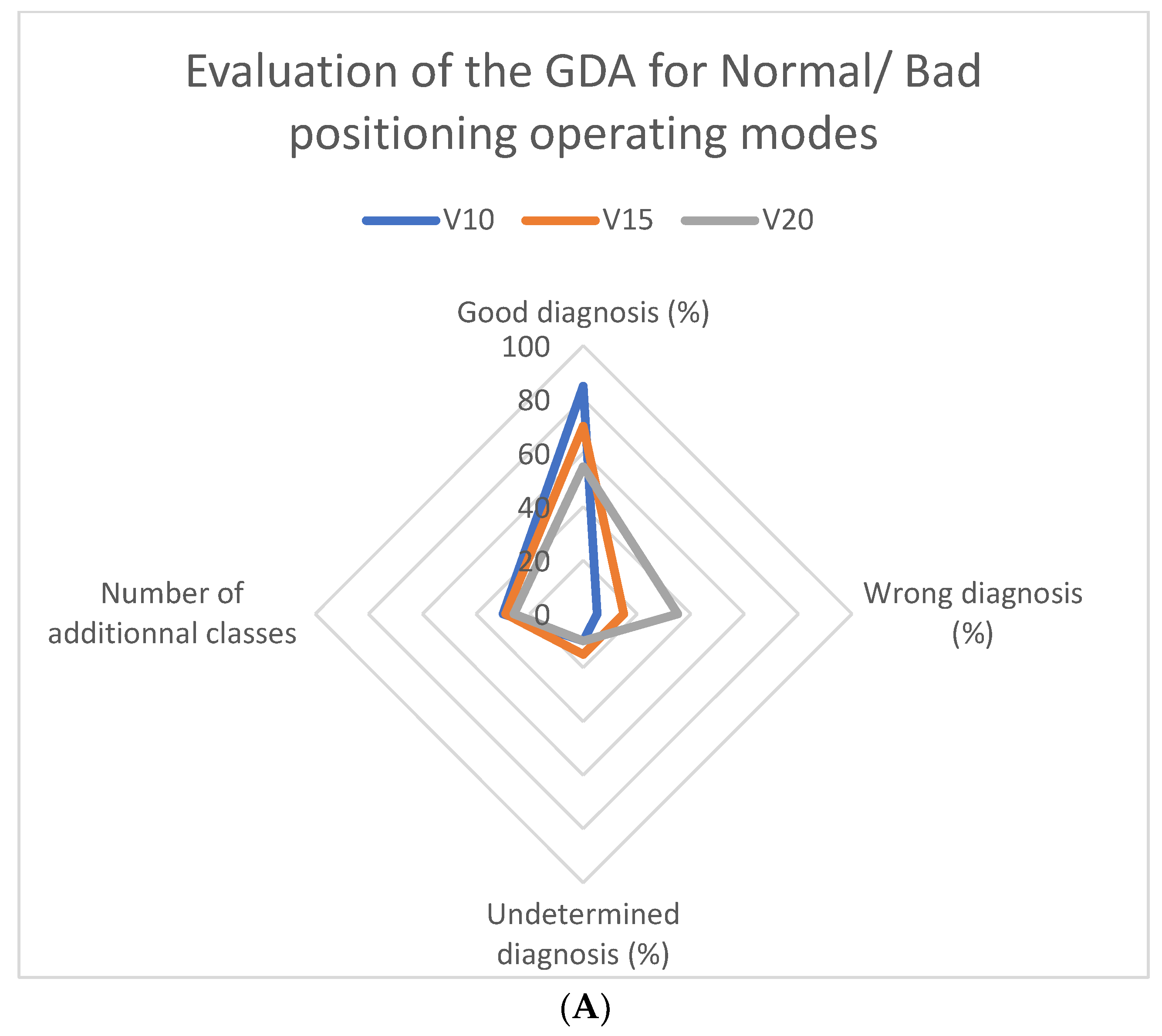 Energies 16 00108 g014a Energies 16 00108 g014a