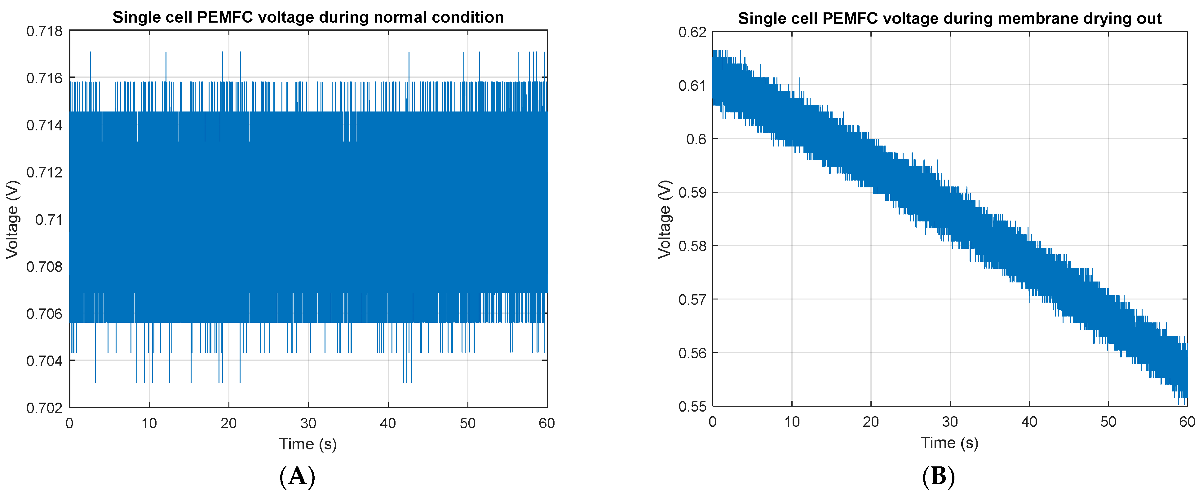 Energies 16 00108 g015 Energies 16 00108 g015