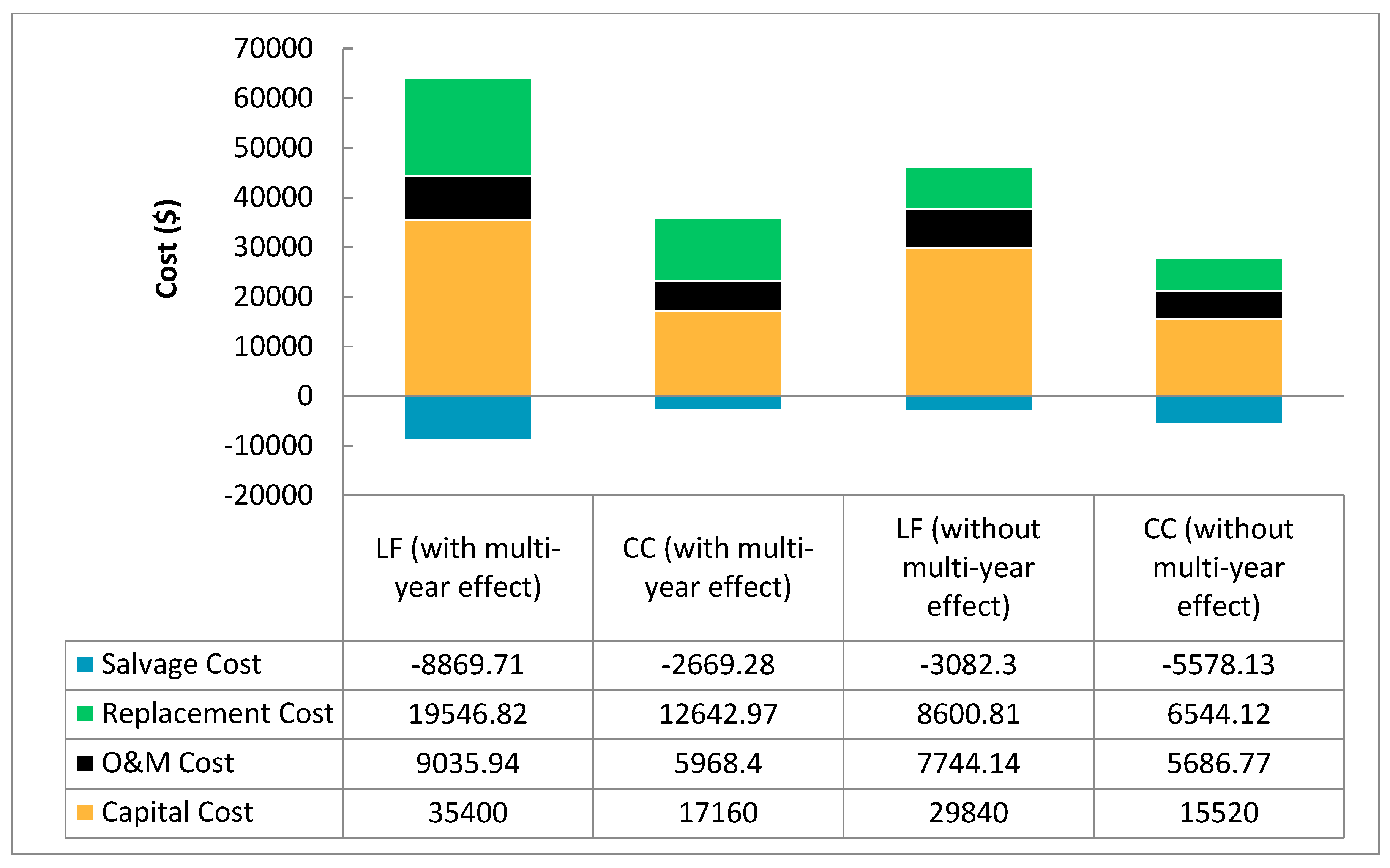 Energies 16 00110 g010
