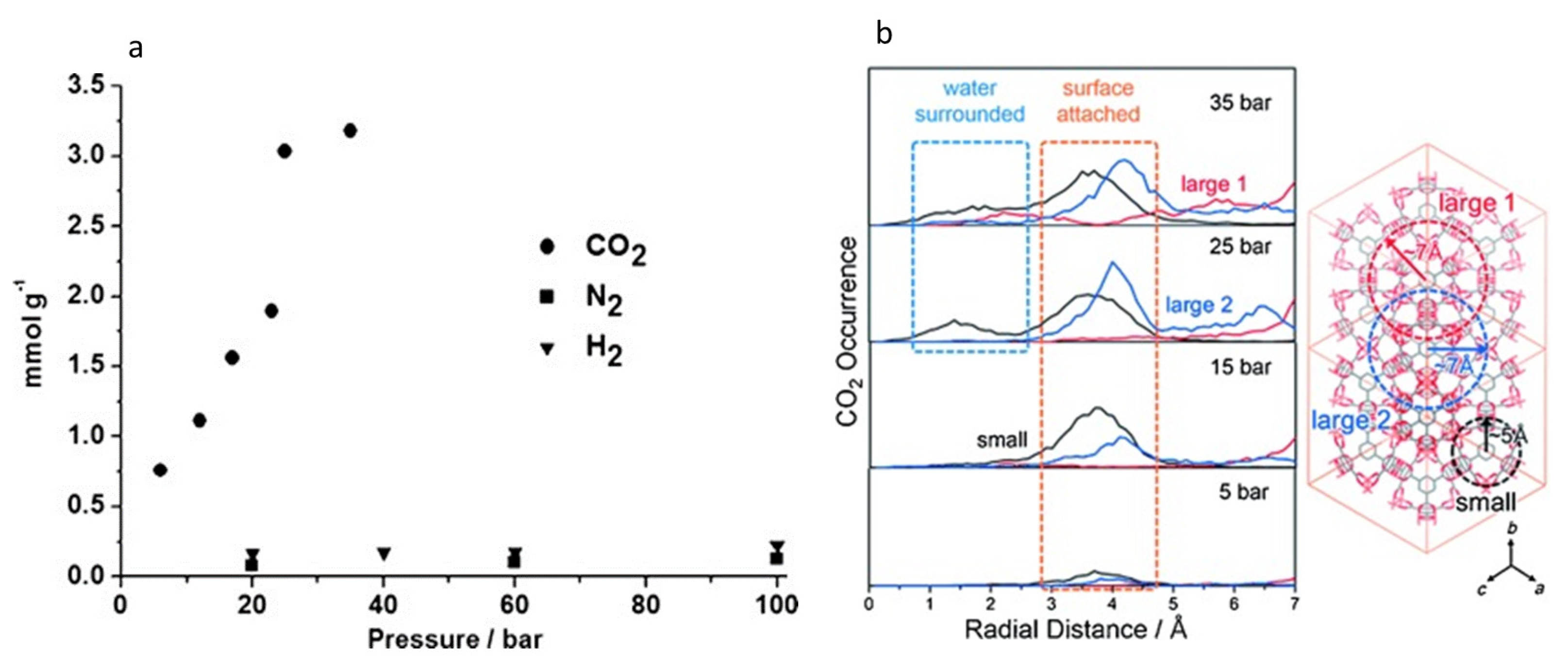 Energies 16 00111 g008 Energies 16 00111 g008