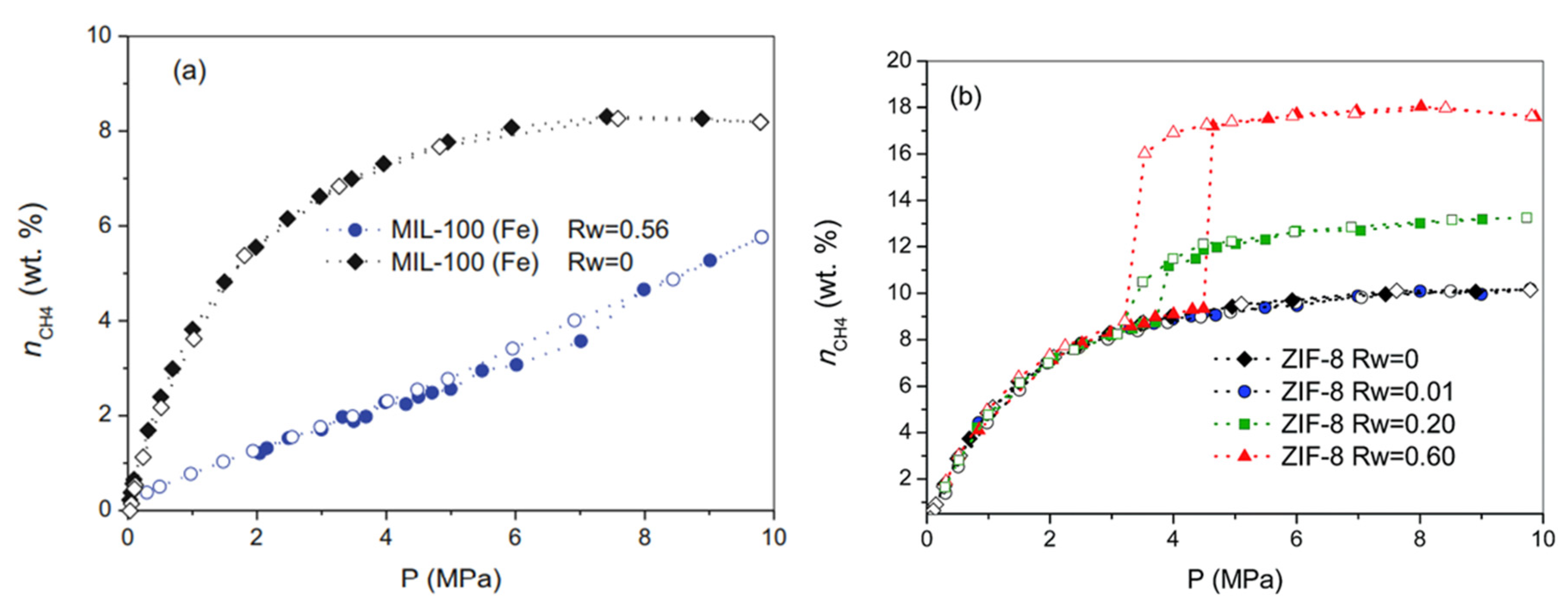 Energies 16 00111 g011 Energies 16 00111 g011